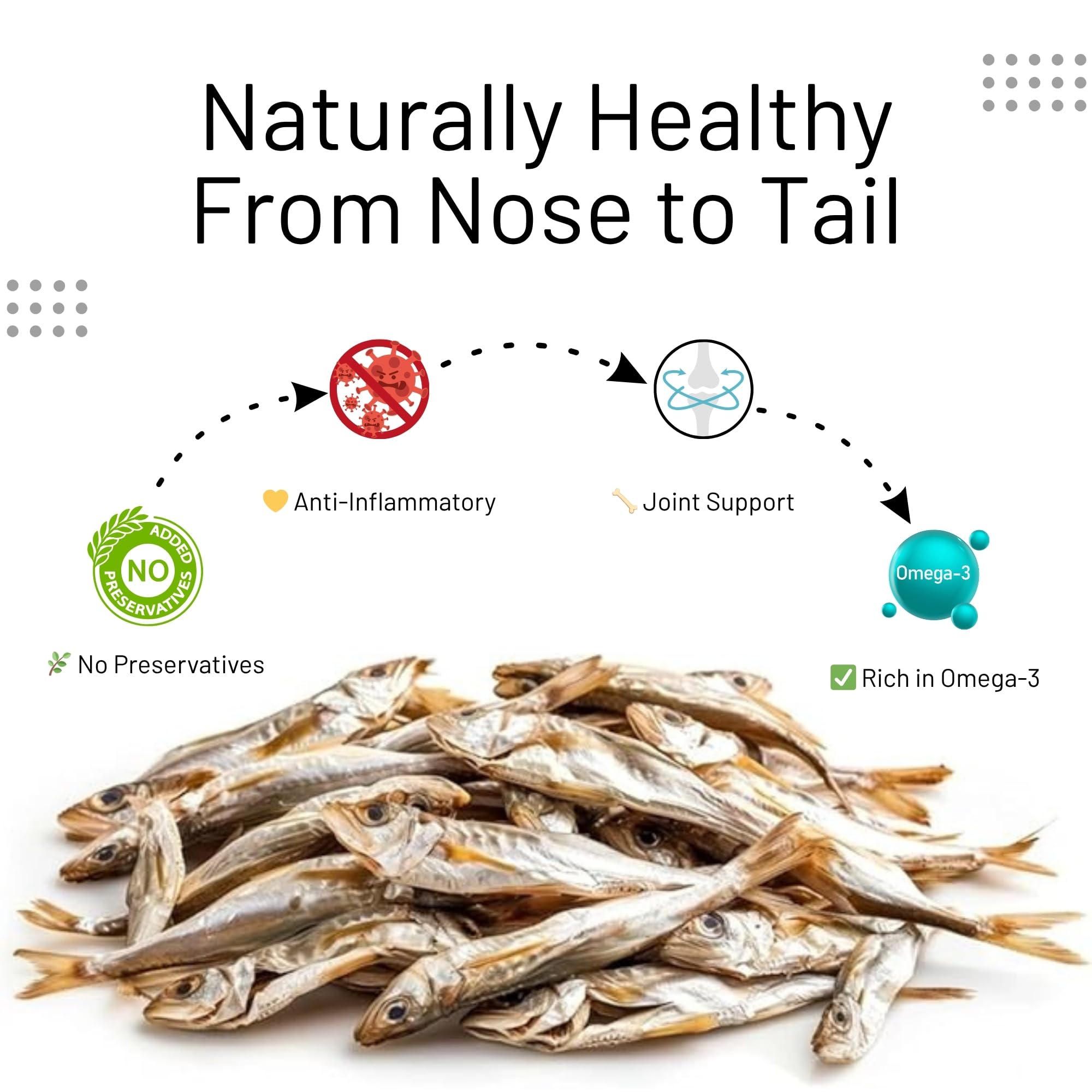 green paws Gluten Free Herring Dried Fish Pet Treats - Infused with Turmeric, Pure Wild-Caught Single Ingredient Snack, Healthy