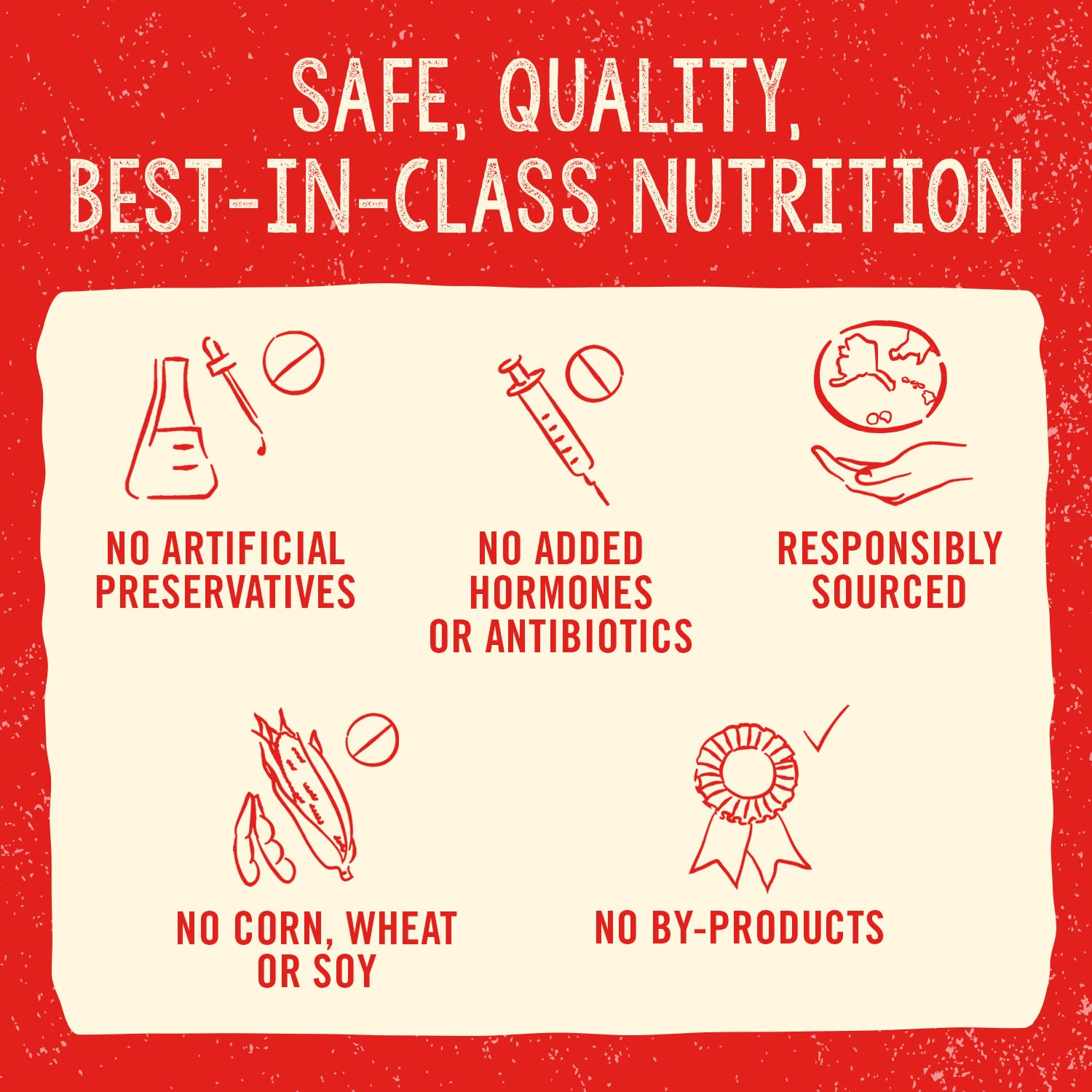 Stella & Chewys Freeze Dried Raw Chewys Chicken Meal Mixers - Dog Food Topper for Small & Large Breeds - Grain Free, Protein Ri
