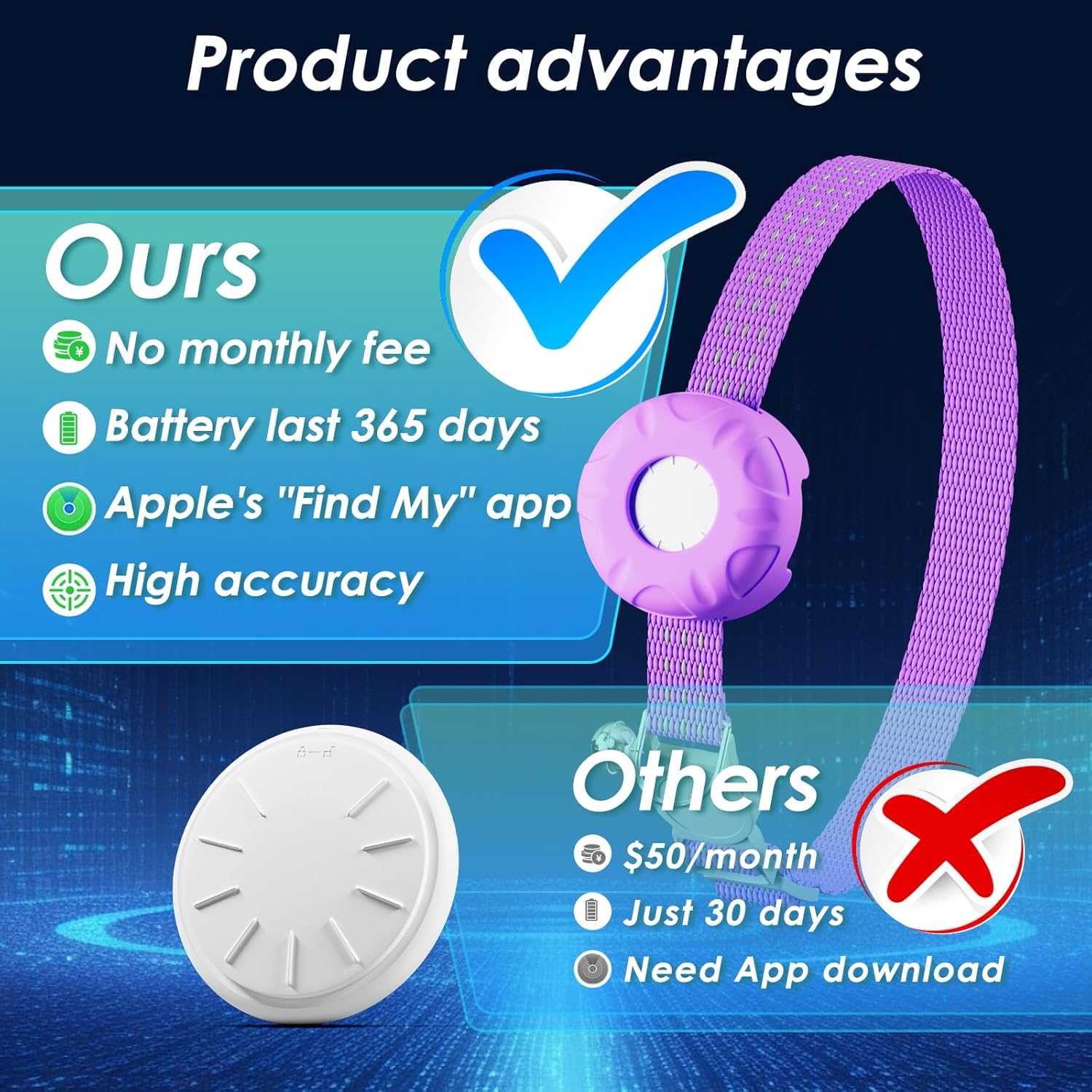 Pet Tracker for Cats,GPS Cat Tracker,Smart Pet Location Tracker with Collar and Holder,Waterproof Cat GPS Tracker Tracking Devic