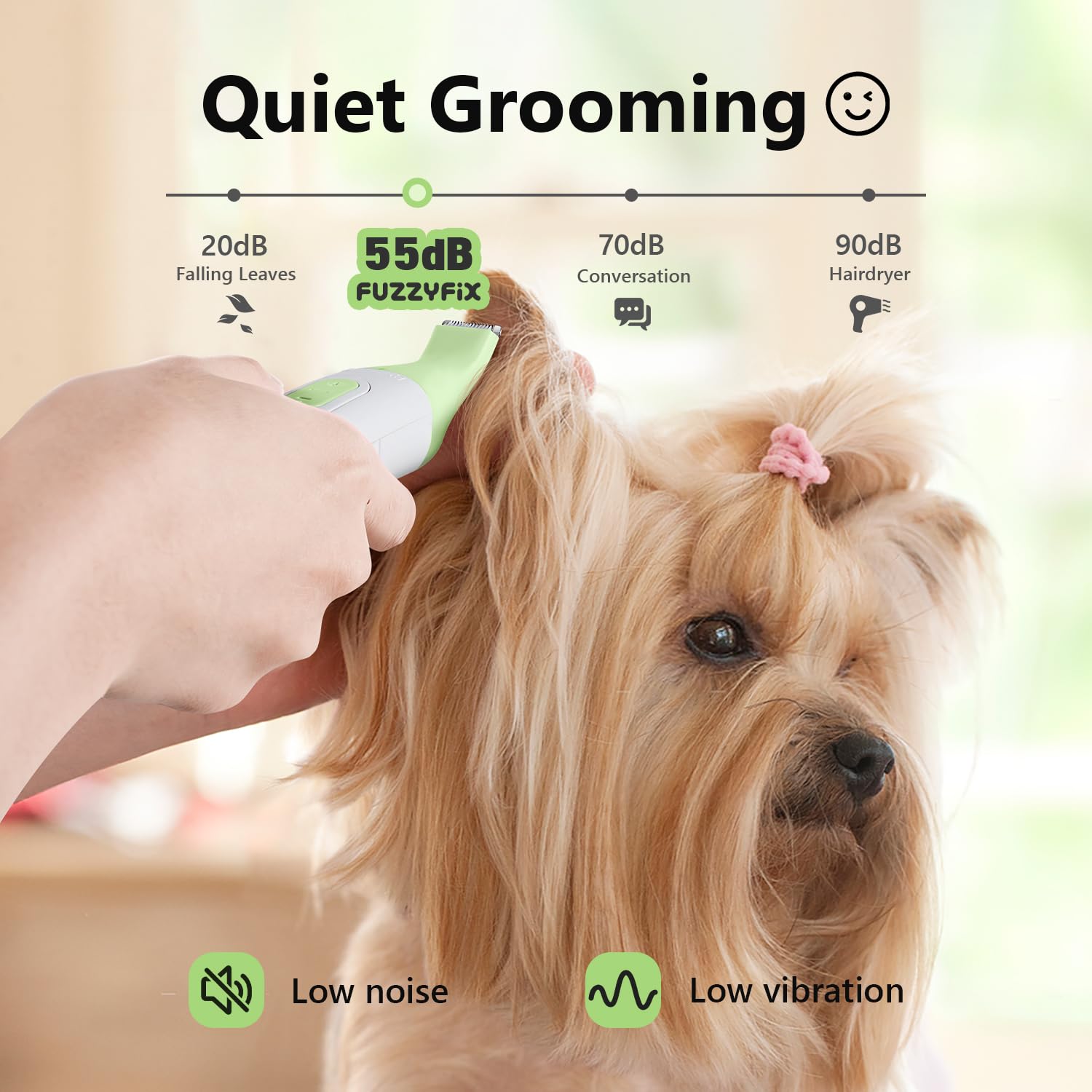 Fuzzyfix Dog Grooming Kit, 4 In 1 Quiet Pet Clippers For Grooming Supplies, Cordless Dog Paw Trimmer Dog Nail Grinder, Professio