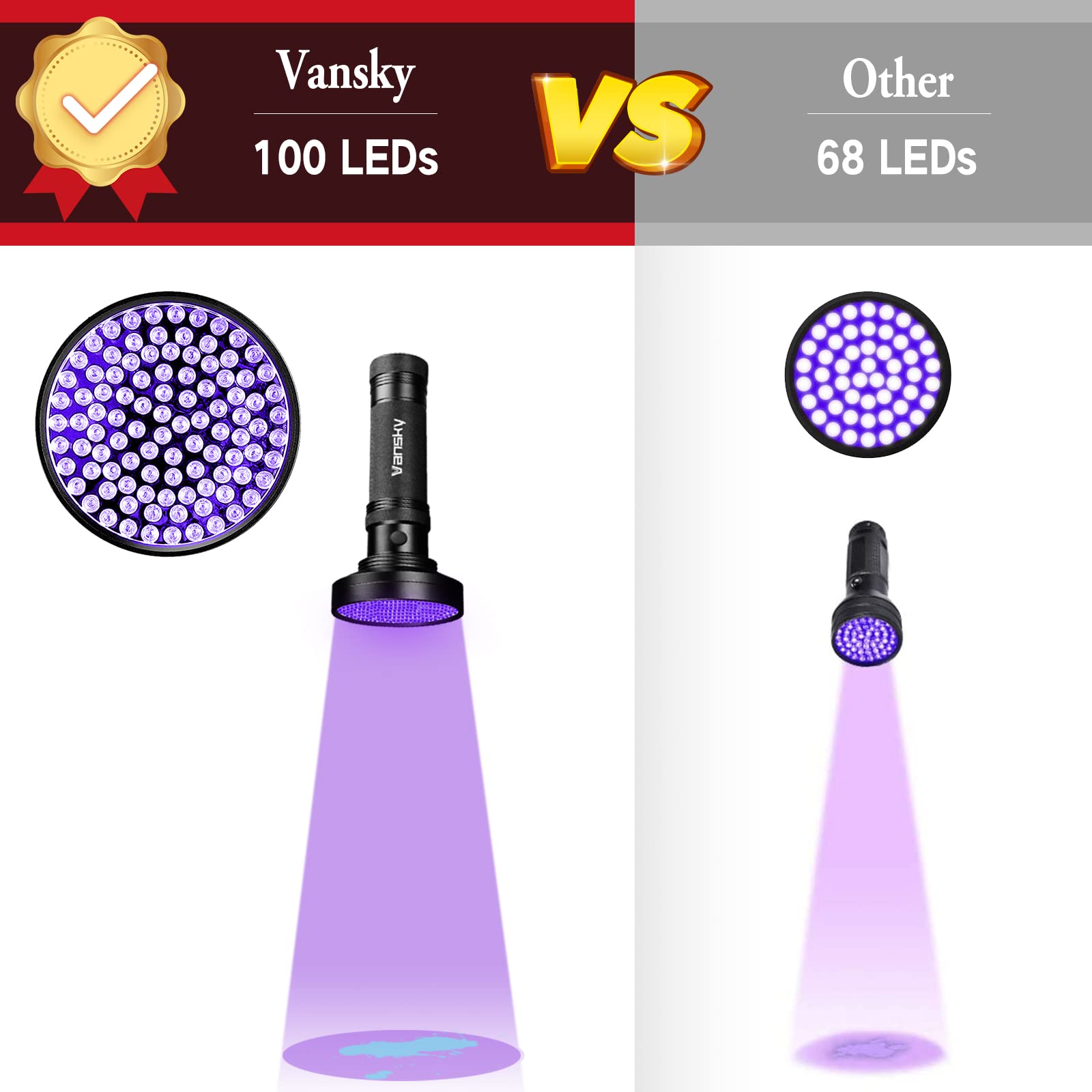 Vansky Black Light UV Flashlights, Ultra Bright 100 LED 395nm Ultraviolet Blacklight Detector for Dog Cat Pet Urine, Dry Stains