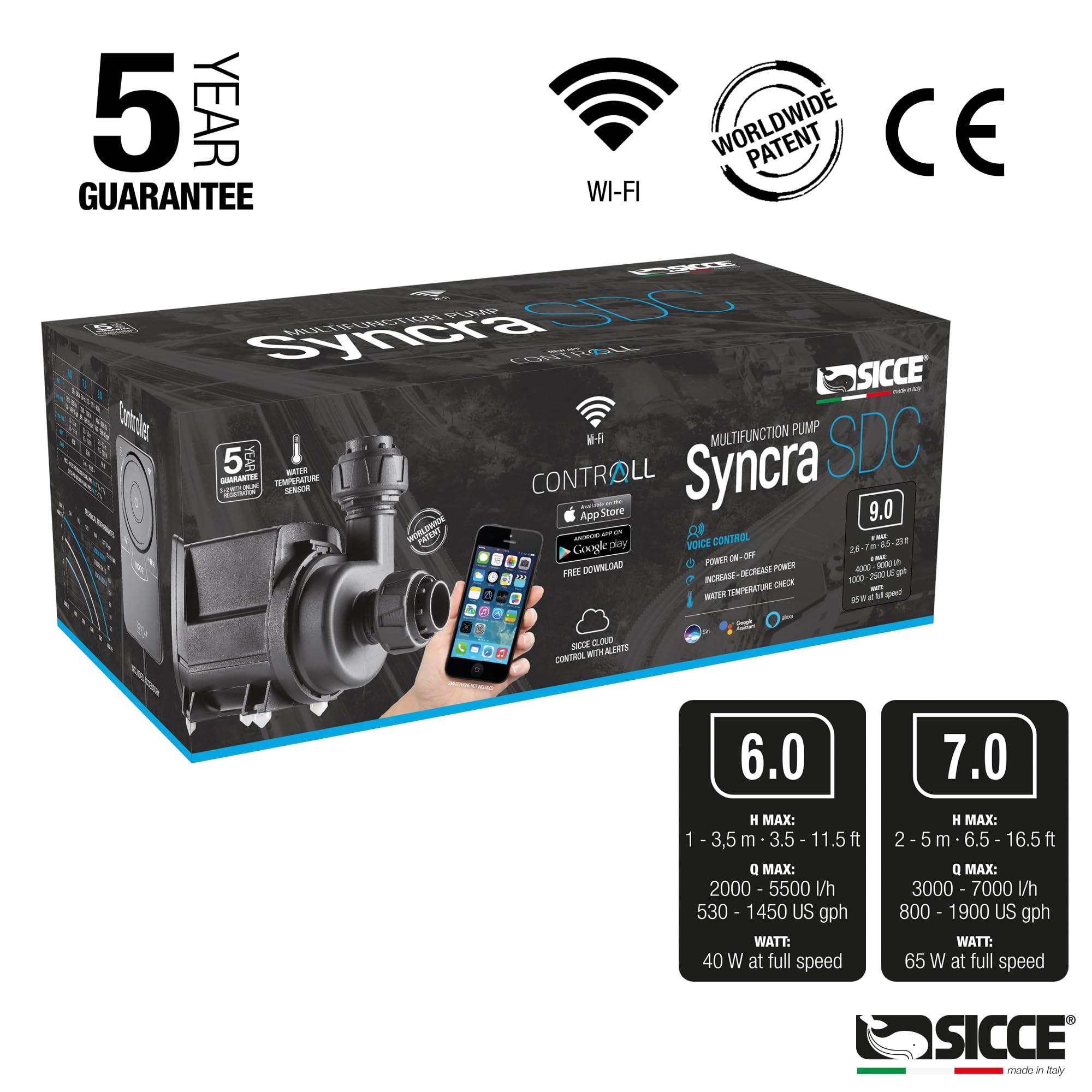 SICCE Syncra SDC 7.0 Water Pump 800-1900 gph WIFI Apex Controllable Aquarium DC Return with Controller | Quiet, Submersible or E