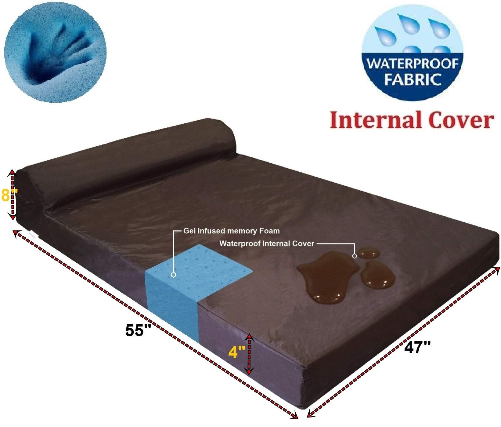 Dogbed4Less Premium Headrest Orthopedic Gel Memory Foam Dog Bed For Extra Large Dogs, Waterproof Lining And Washable Black Canvas Cover, Jumbo 55'X47'