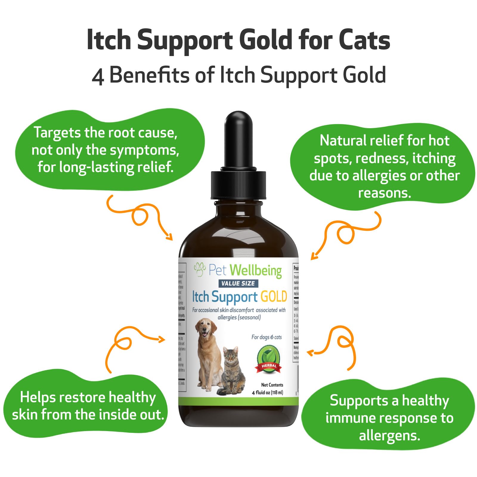 Pet Wellbeing Itch Support Gold for Dogs - Occasional Itching, Scratching, and Hot Spots, Environmental and Seasonal Allergies -