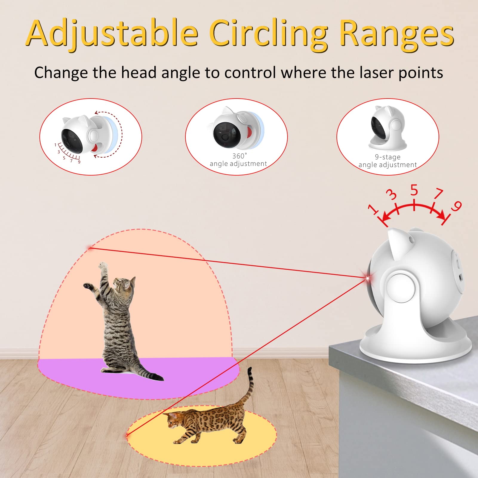 umosis Automatic Cat Laser Toy - Interactive Indoor Toy for Cats/Dogs, Medium Size, White, Model P32