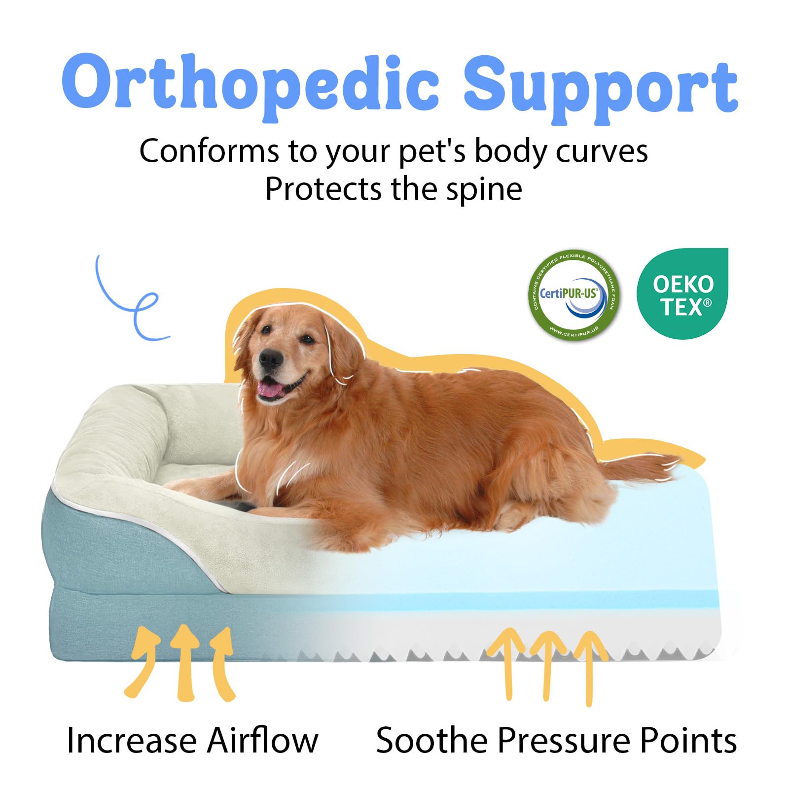 Washable Orthopedic Large Dog Bed - Removable Orthopedic Dog Bed Xl With Bolster Extra Large Dogs Beds With Washable Cover Non-S