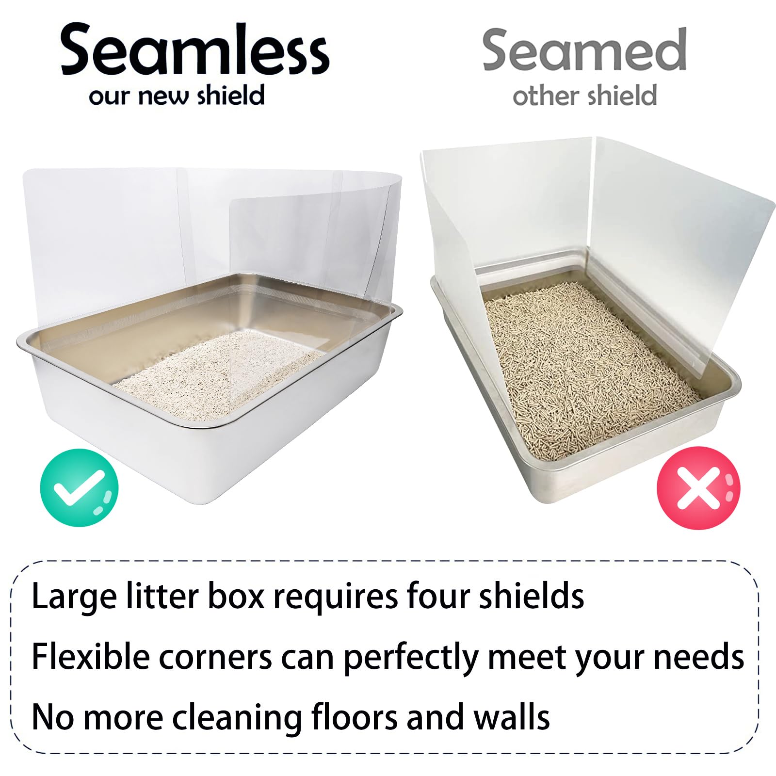 Yoiles 12Pcs Cat Litter Box Pee Shields,Transparent Easy Clean Splash Guard For Open Top Litter Pan 14.5  11.5In- Litter Box Not