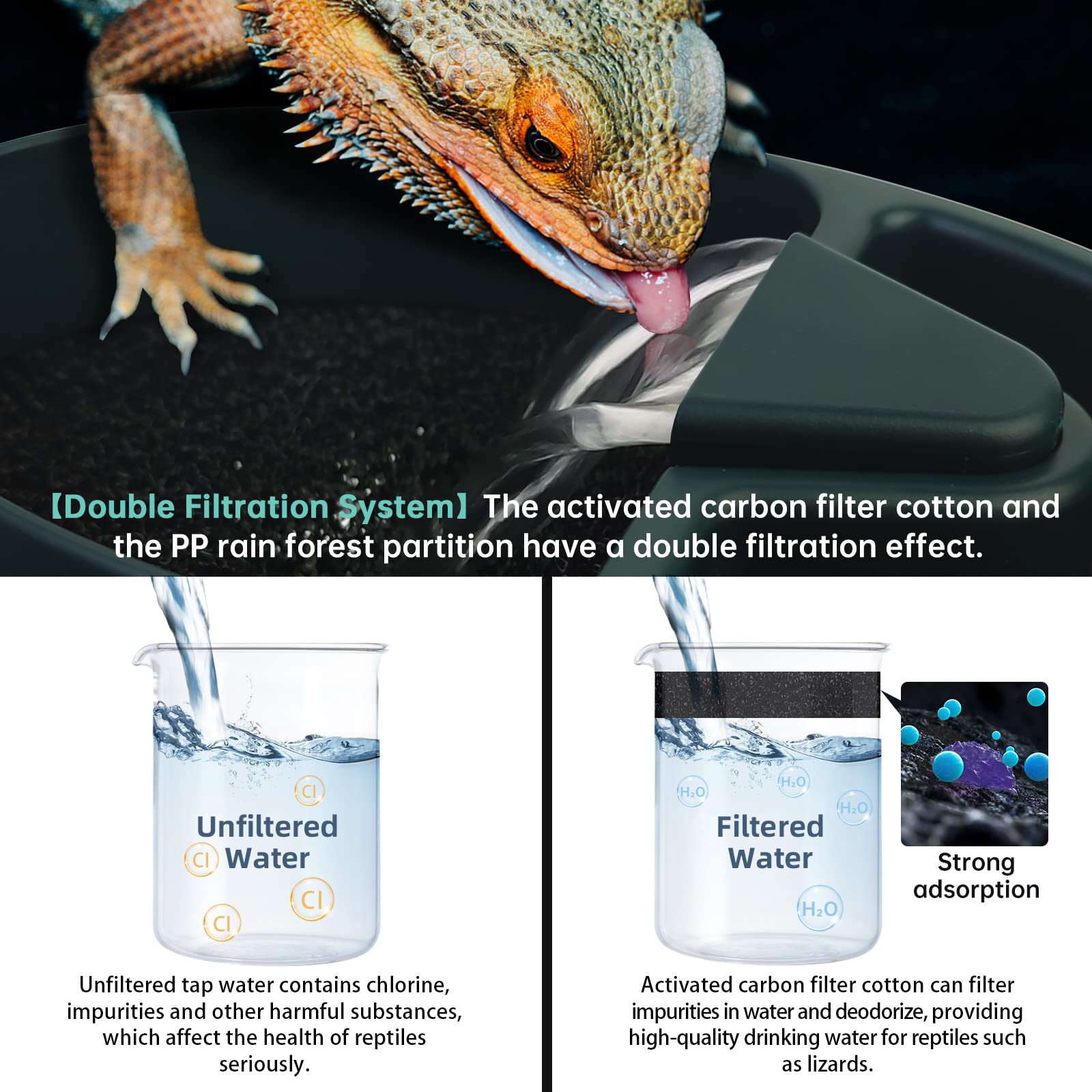Mygiikaka Reptile Drinking Water Fountain Chameleon Accessories Automatic Circulation System With Trough, Bearded Dragon Cage Accessories Reptiles Habitat Waterfall For Snake/Lizard/Chameleon/Turtle