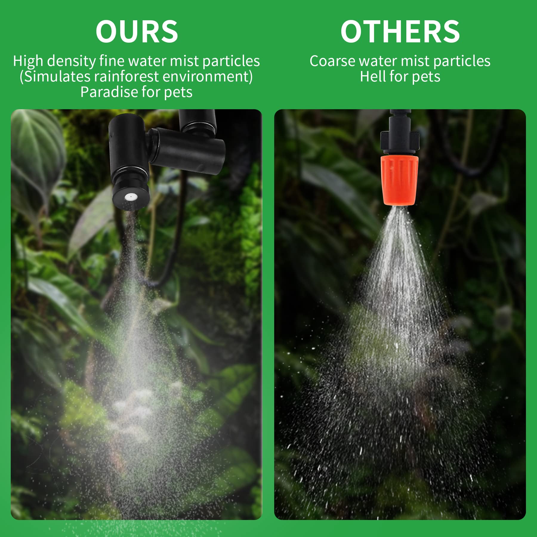 Reptile Fogger Smart Spray System, Reptile Humidifiers Automatic With Timer, Reptile Mister With 360Adjustable Misting Nozzles F