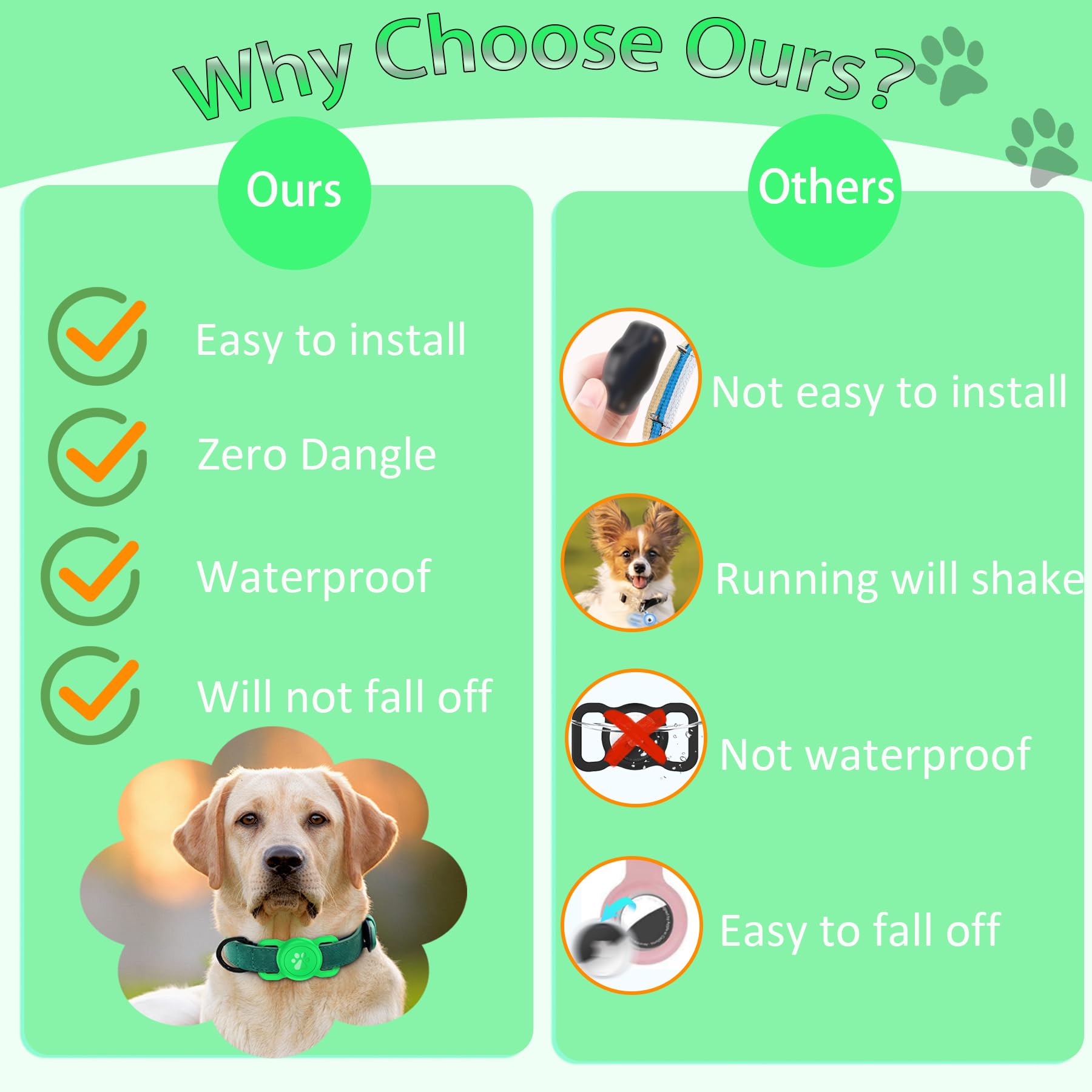 SANKALA Airtag Dog Collar Holder - Waterproof Silicone Design, Fits All Collars, Green