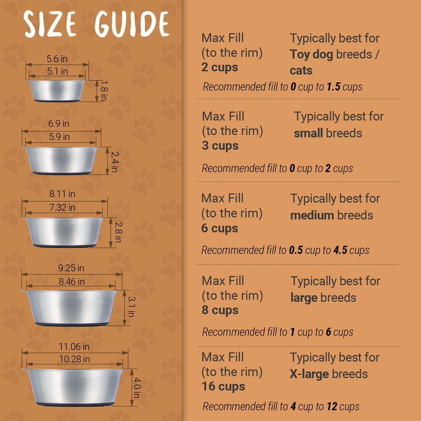PEggY11 Deep Stainless Steel Anti-Slip Dog Bowls, 2 Pack, 16 cups