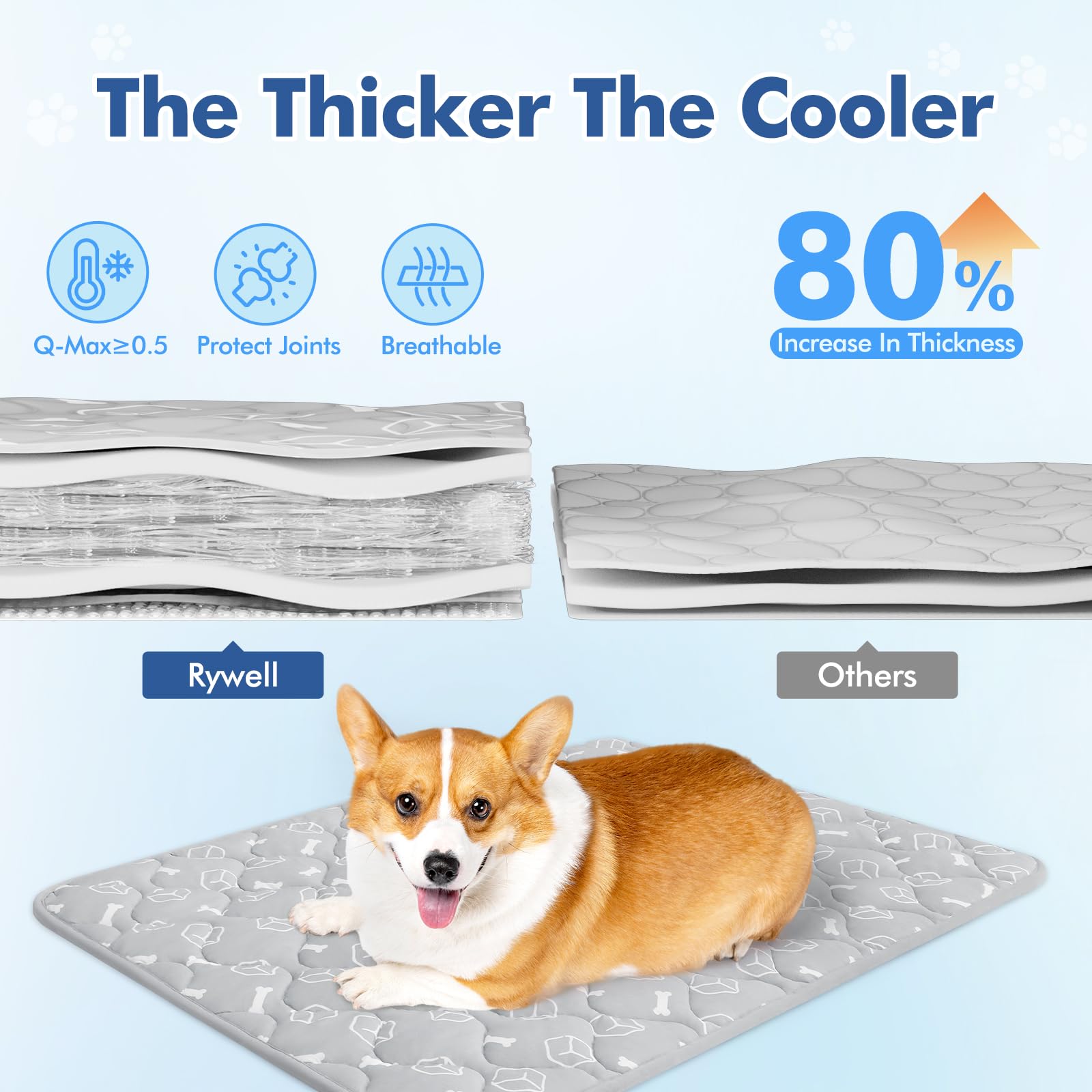 Rywell Dog Cooling Mat 2.0, Elegant Grey, 44 * 32 Thickened Cooling Pad For Extra Large Dogs, Internal Waterproof & Endothermic