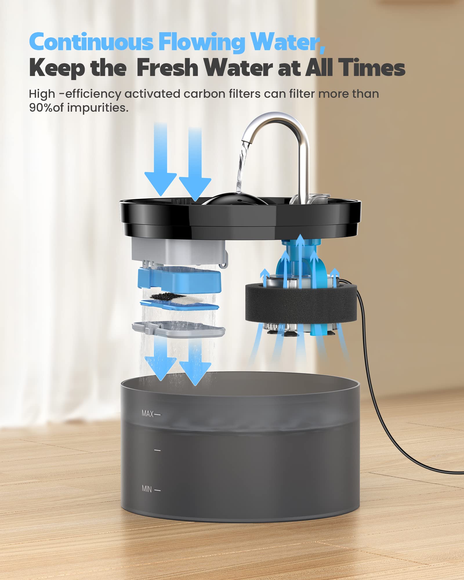 108Oz Cat Water Fountain, Pet Waterer Fountain With Ultra Silent Pump, Activated Carbon Filter Keep Water Fresh, Faucet Design,