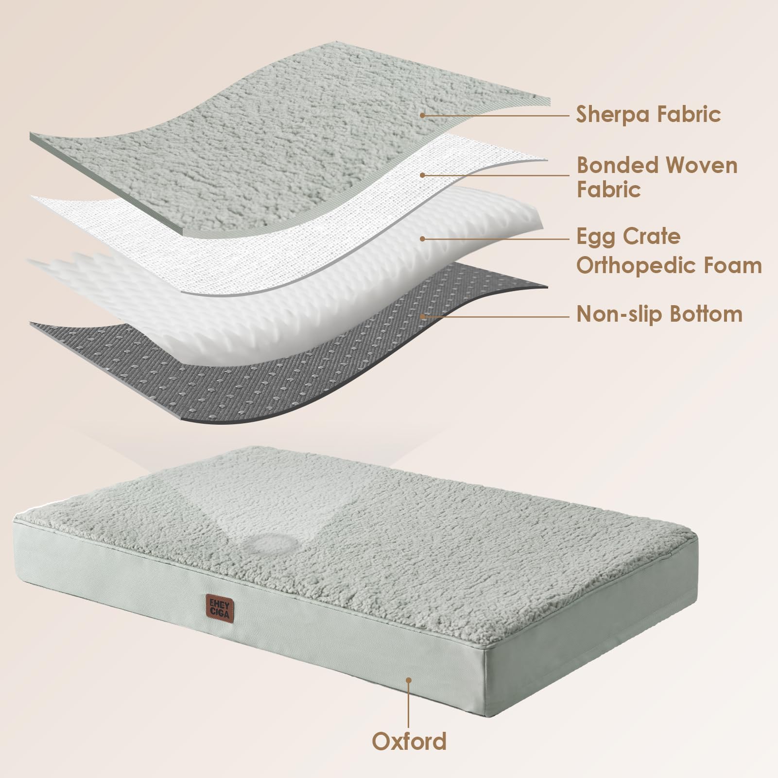 Eheyciga Washable Dog Beds For Medium Dogs, Medium Dog Bed With Removable Cover For Crate, Orthopedic Foam Pet Bed Dog Mat Mattress Cushions For Medium Dogs, Greyish Green(30 X 20)