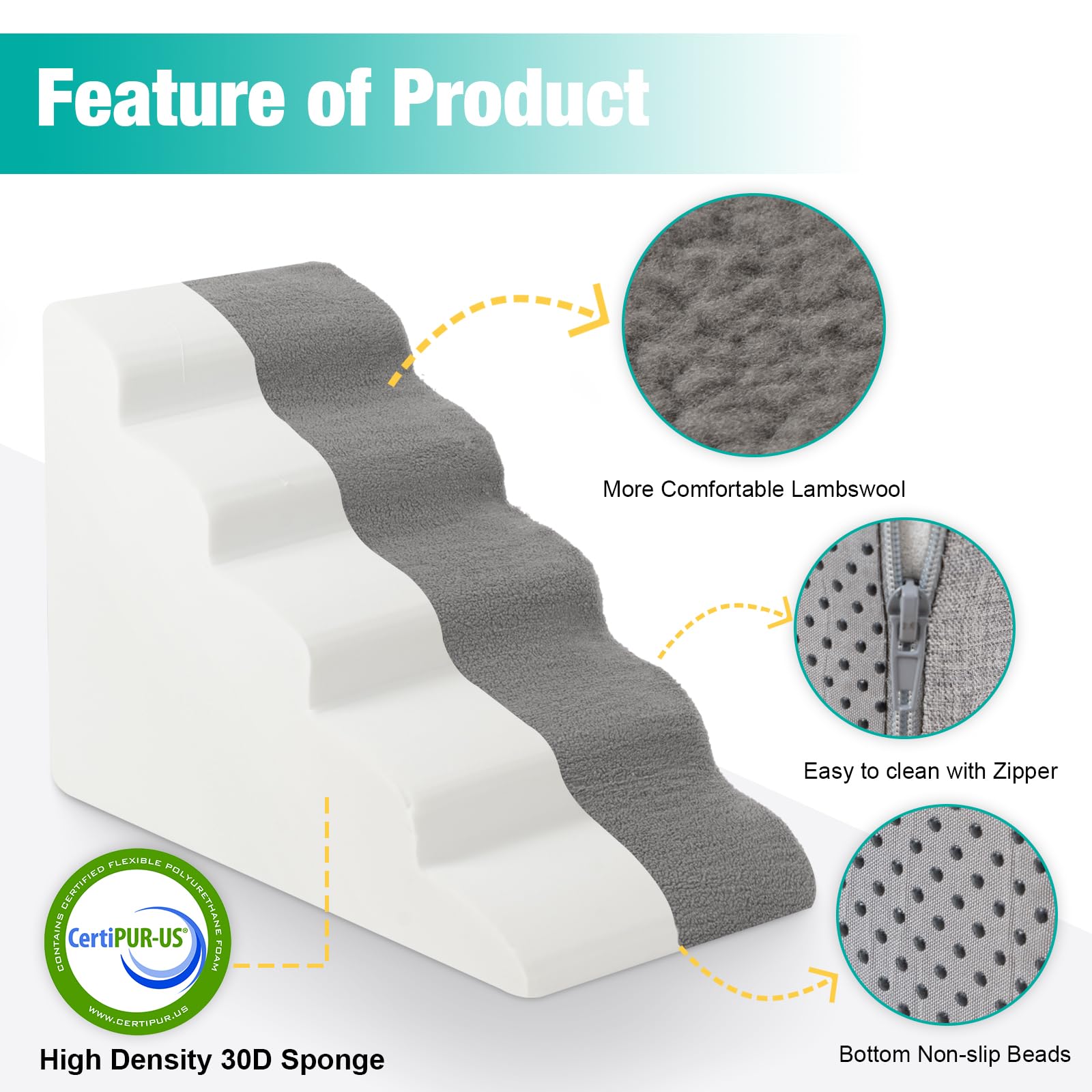 Uross Dog Stairs For Small Dogs - 5 Tier Steps & Ramps, High Density Foam Pet Steps, Gray