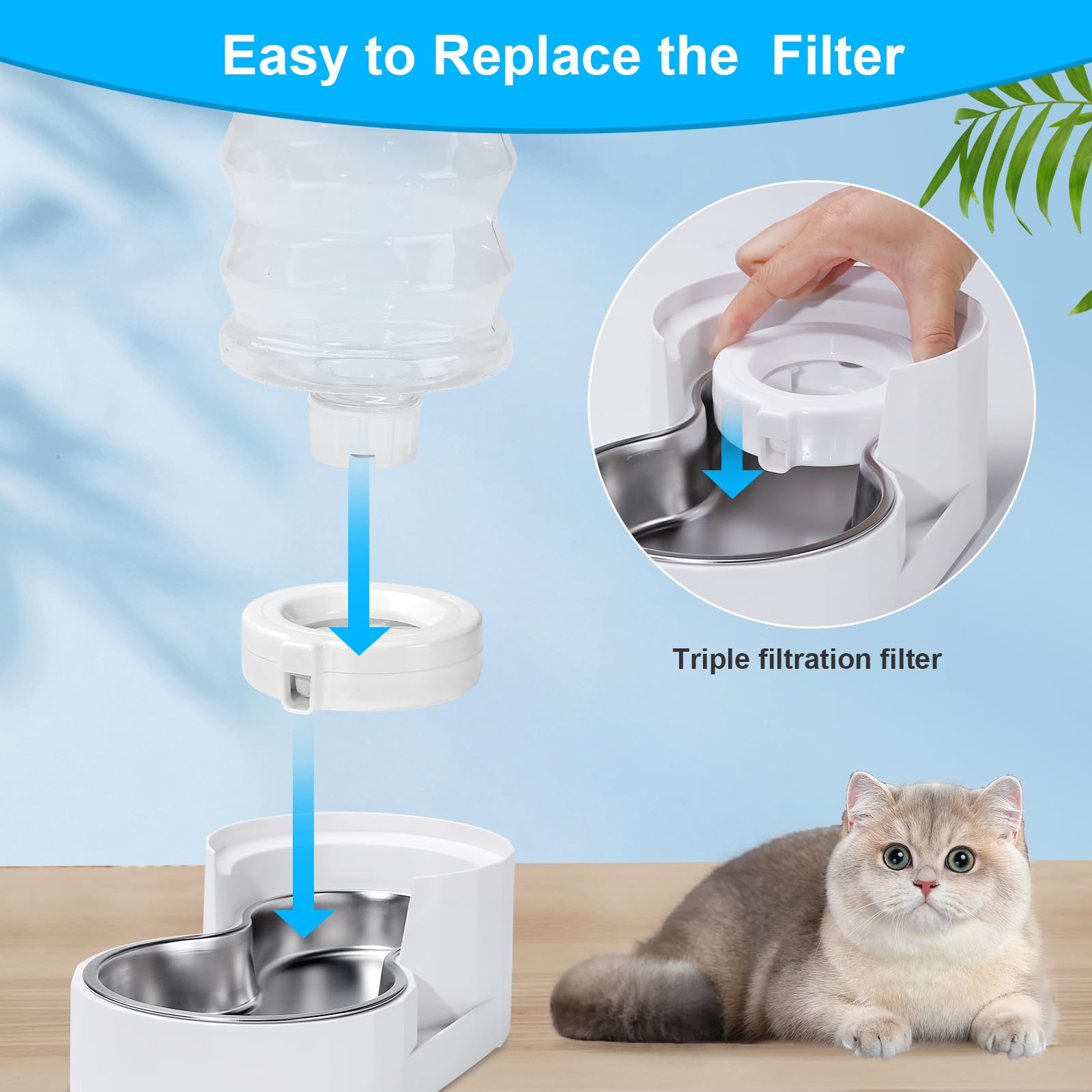 Redoso 4 Pack Replacement Filters For 3L/3.6L/4.6L/6L/8L Gravity Dog/Pet Water Dispenser, Dog Water Filter Replacement, Triple F