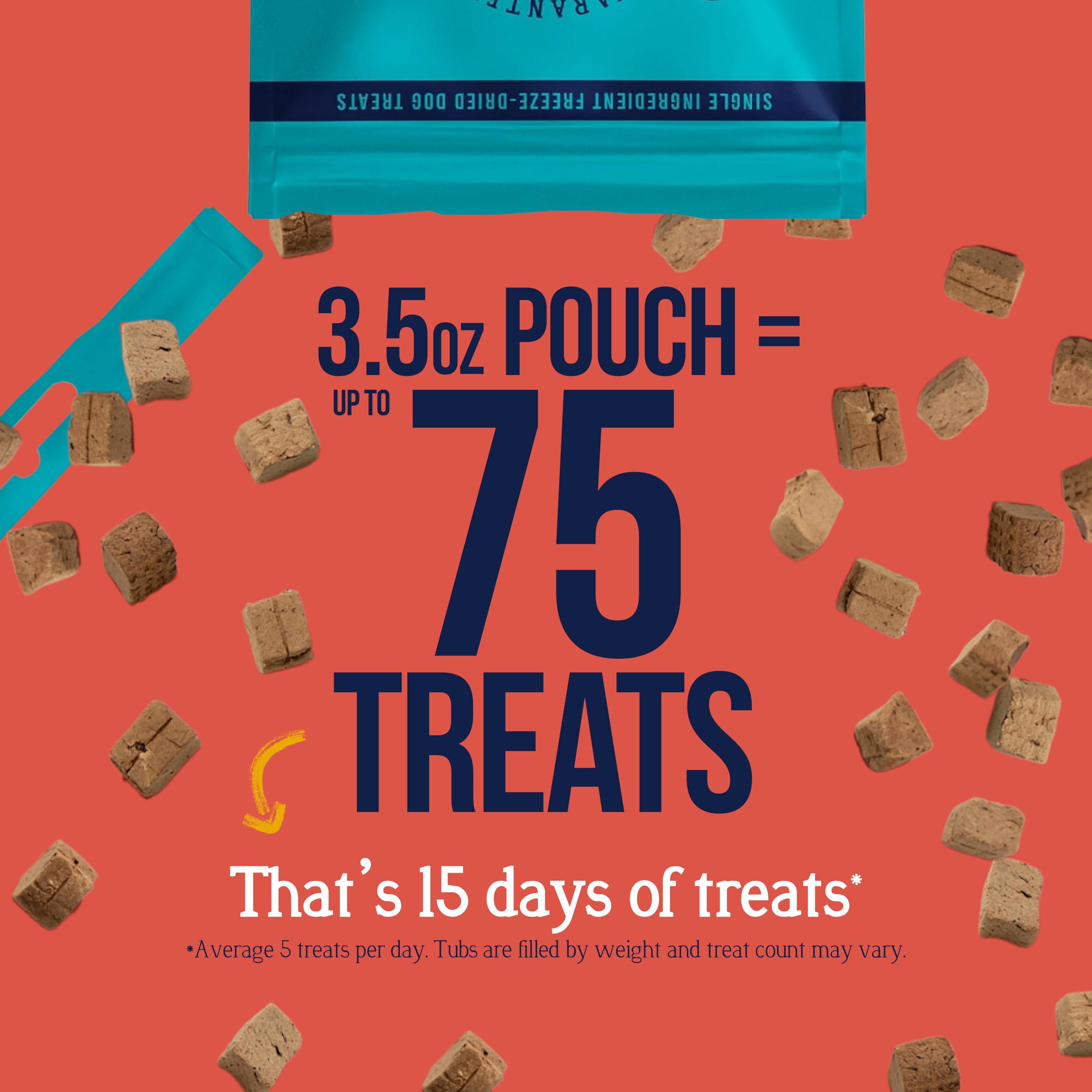Stewart Single Ingredient Freeze Dried Raw Dog Treats, Beef Liver, 3.5 Ounce Resealable Pouch, Training Treats or Meal Topper Do