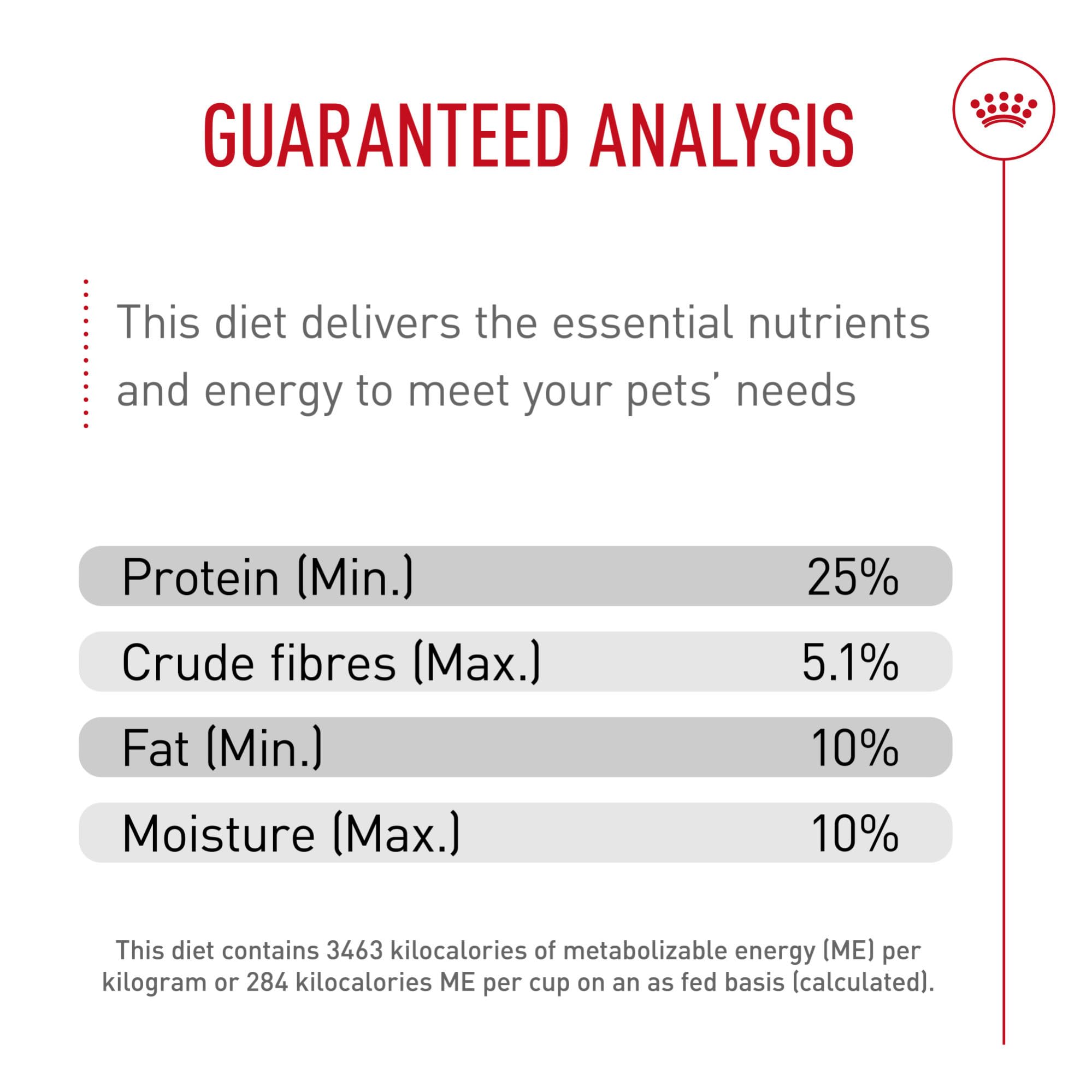 Royal Canin Beagle Adult Dry Dog Food, 6 lb bag