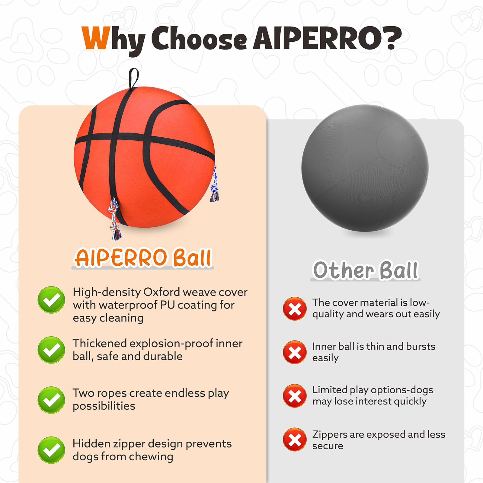 AIPERRO 25 Herding Ball for Dogs, Upgrade & Reinforce Medium to Large Dog Training Toys for Australian Shepherd, Horse Balls wit