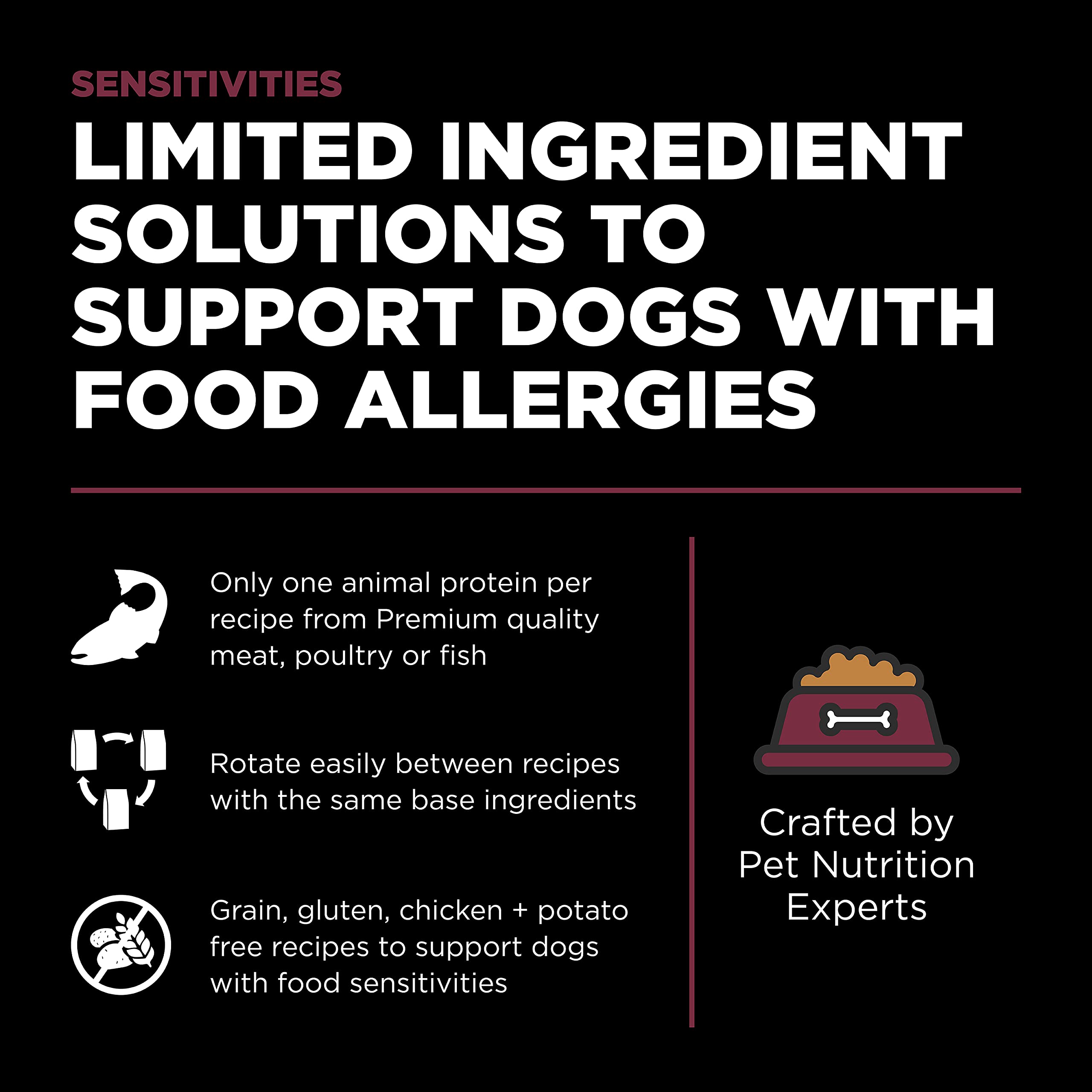 Go! Solutions Sensitivities Limited Ingredient, Grain-Free Dry Dog Food, Lamb Recipe for Sensitive Stomach, 3.5 lb Bag