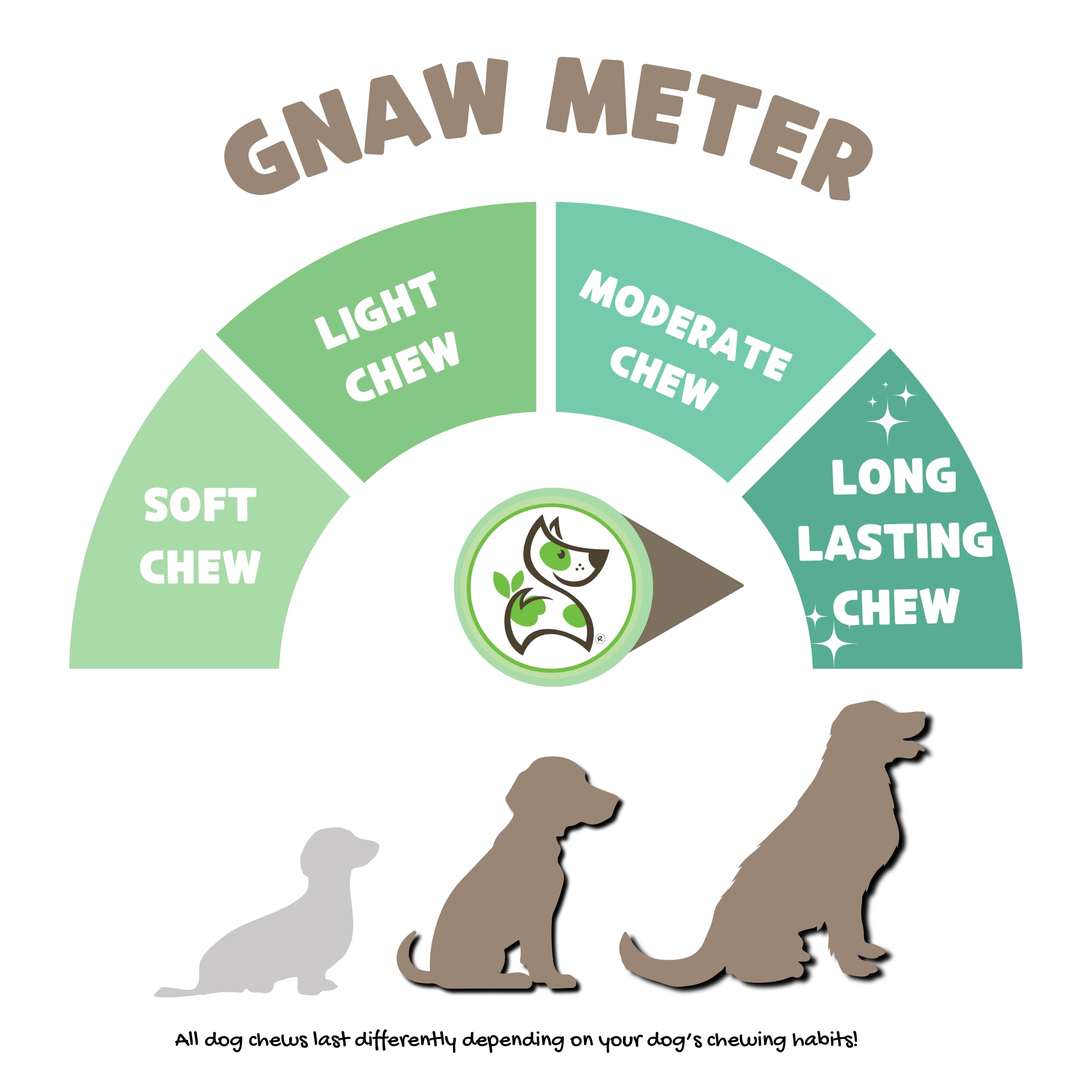 Nature Gnaws Antlers for Dogs (1Lb) - Mix of Elk and Deer Antler - Variety of Split and Whole Pieces - Long Lasting for Aggressi