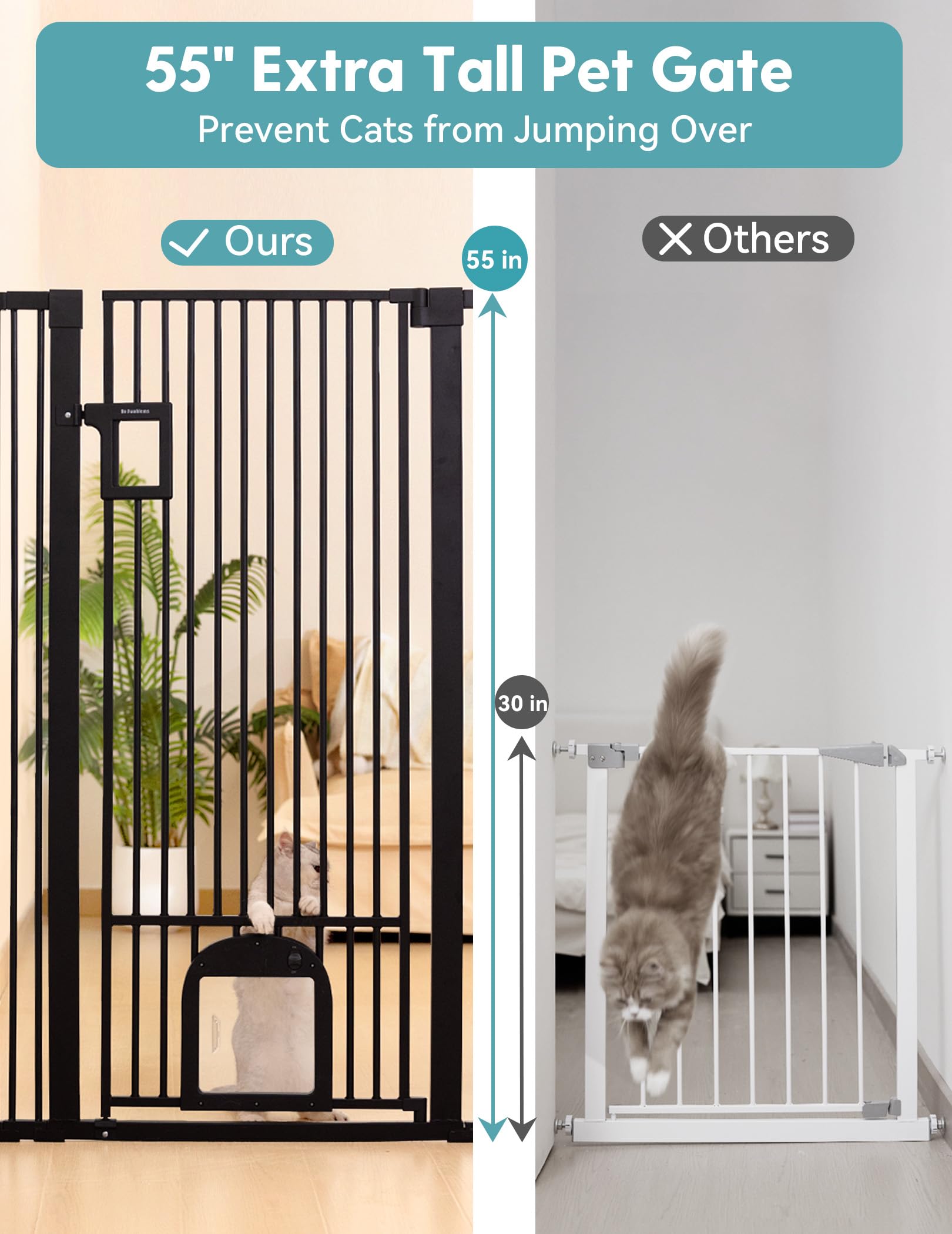 No Pawblems 55 Extra Tall Pet Gate with Adjustable Cat Door, 29-43 Auto Close Dog Gate, NO Drilling Pressure Mounted for Doorway
