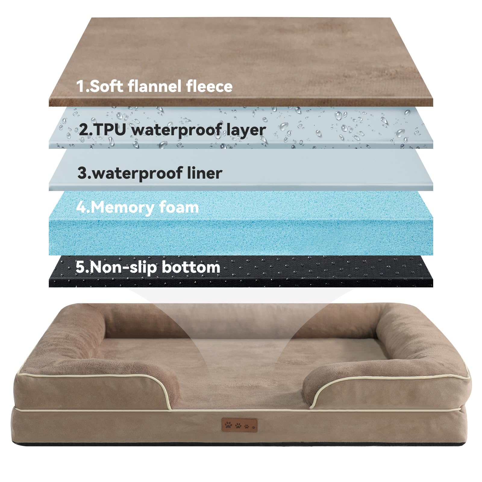 Dokdogs Orthopedic Dog Bed For Large Sized Dogs Waterproof Memory Foam Pet Beds With Nonskid Bottom Washable Dog Couch Bed With