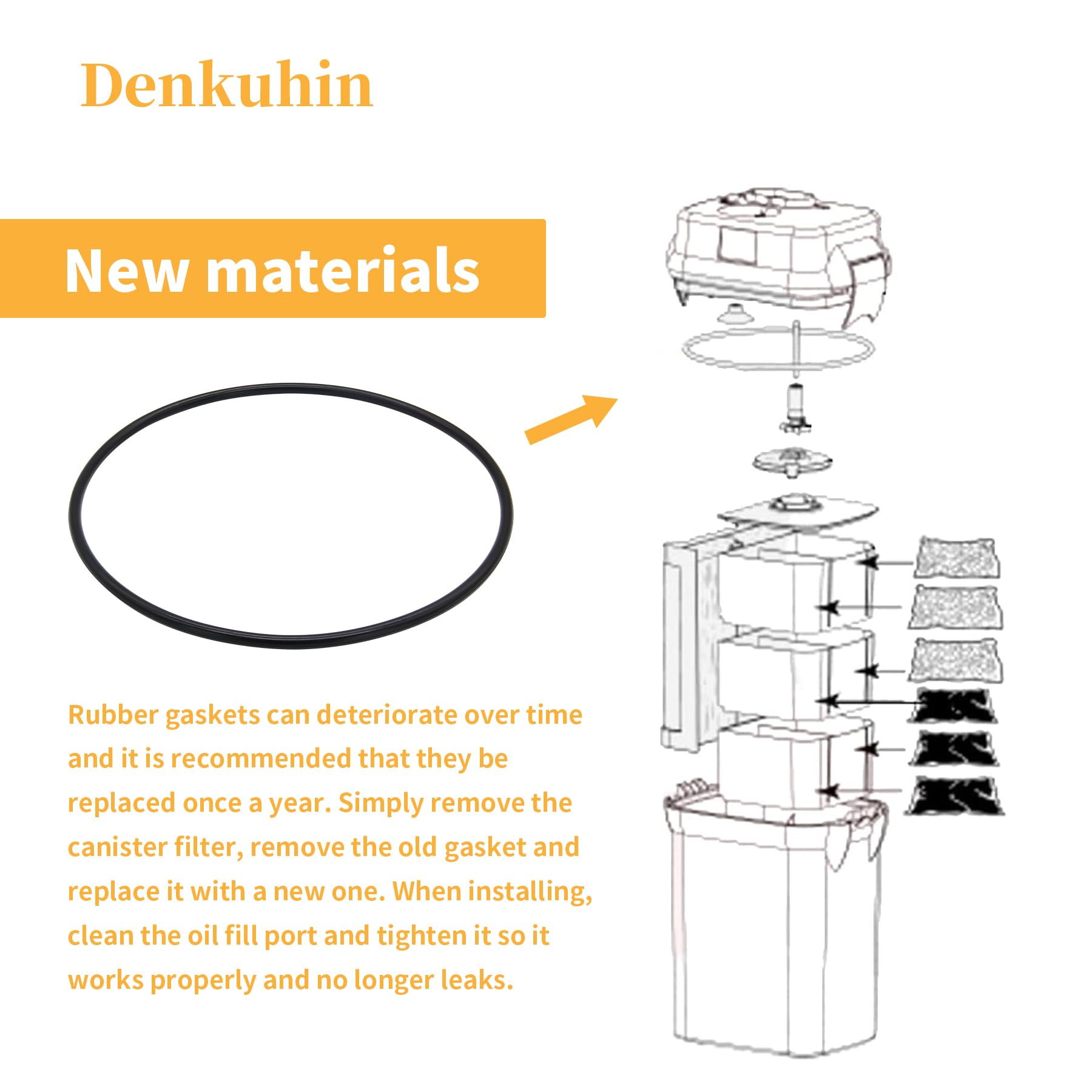 Denkuhin O Ring for Fluval Canister Filter Motor Head Lid Seal - Rubber, Black, Model A20063 A20064 (4/Pack)