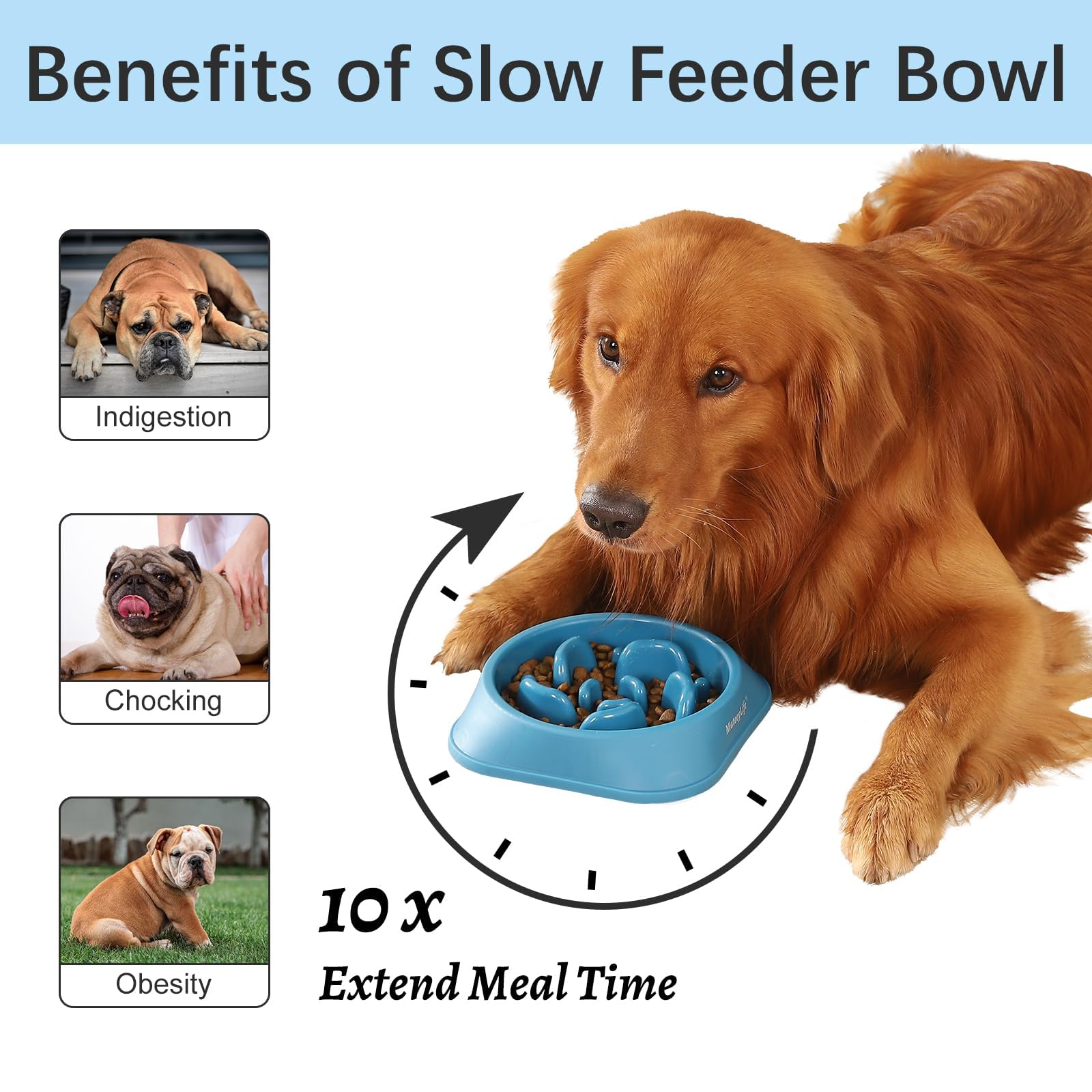MateeyLife Slow Feeder Dog Bowls, Anti-Choking Puzzle Dog Food Bowls, Anti-Slip Interactive Feeding Slow Down Eating, Bloat Stop
