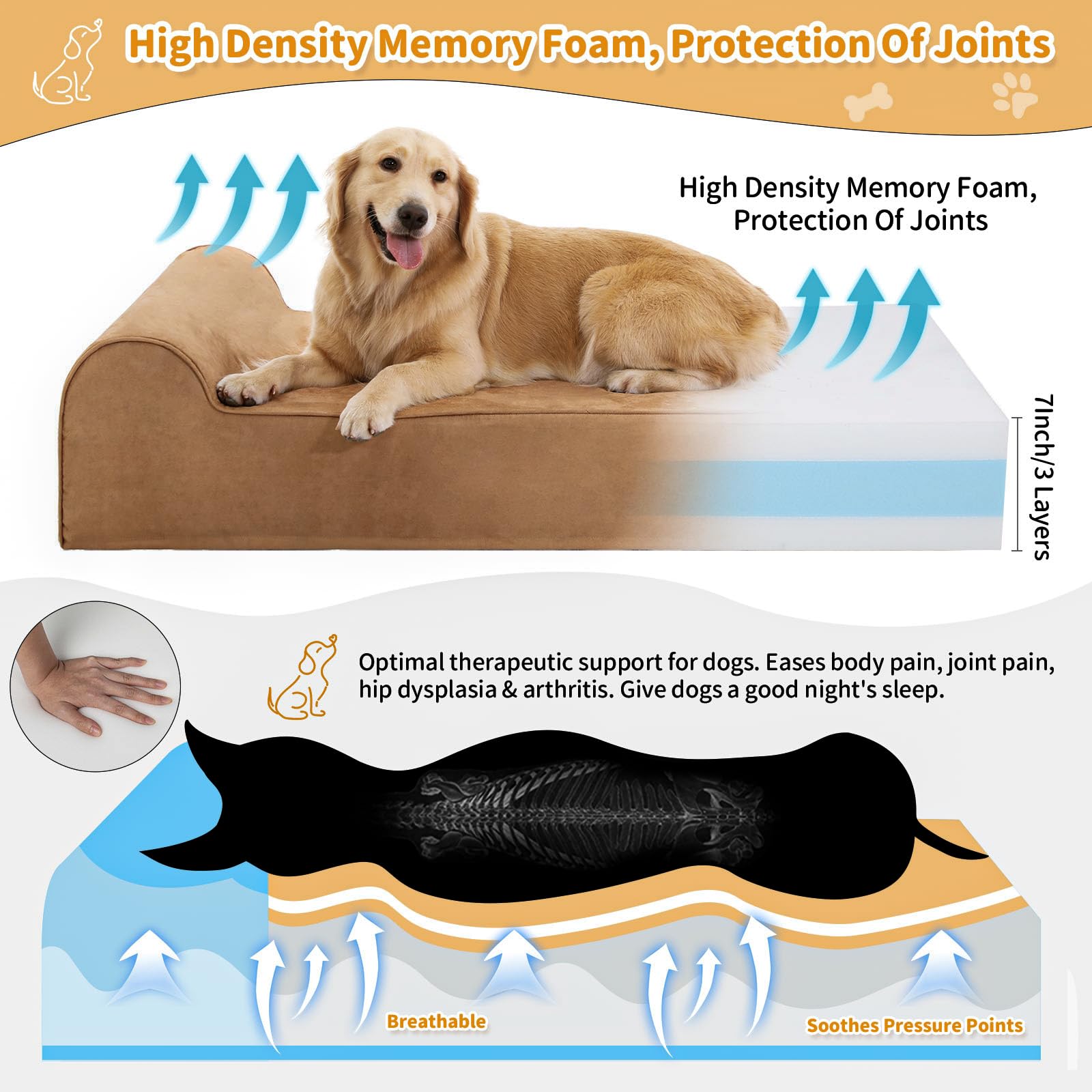 Rainmr Dog Beds For Giant Dogs, 7'' Memory Foam Orthopedic Dog Bed With Washable Removable Cover For Jumbo & Giant Dog Breeds (X
