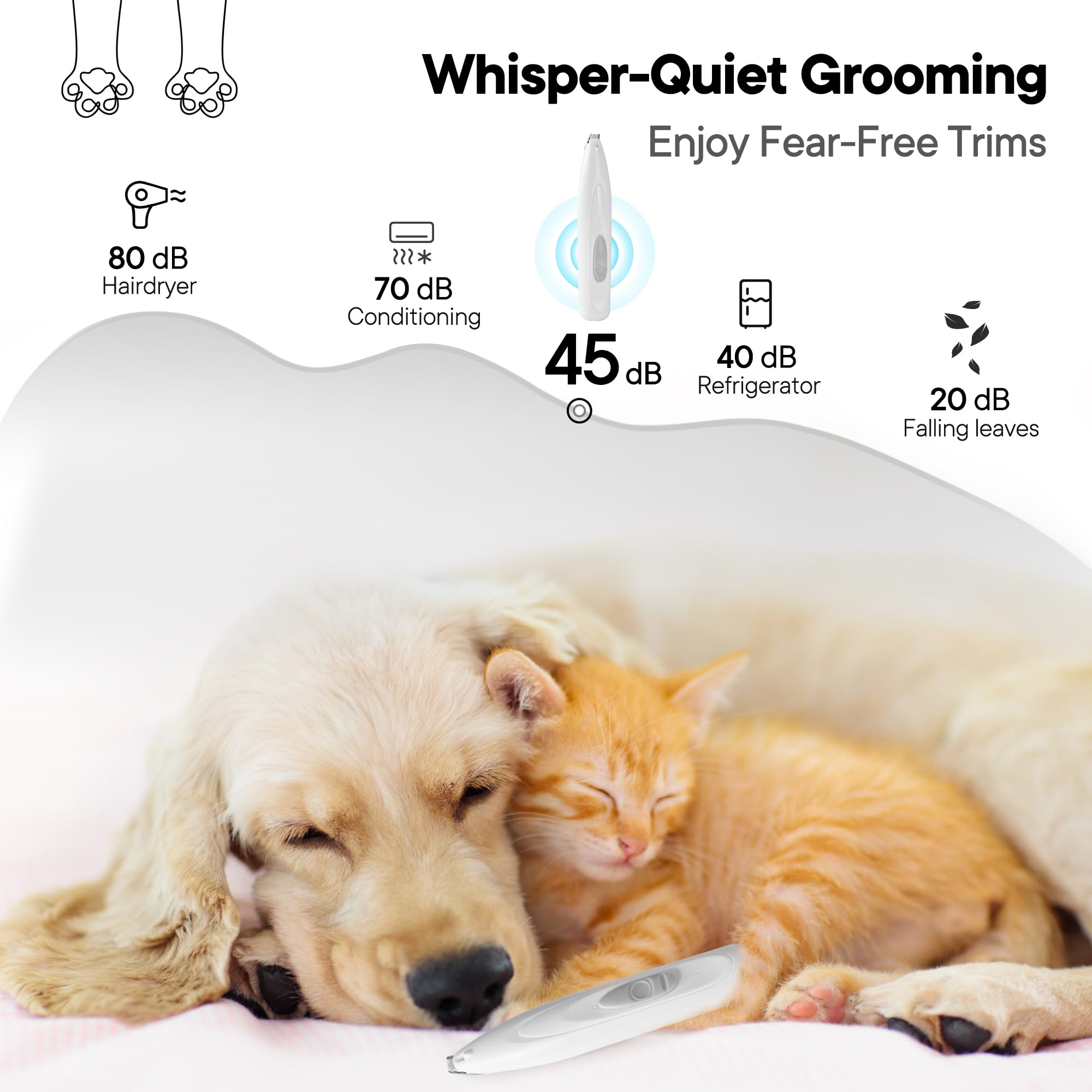 FURBONA Dog Paw Trimmer - LED Light, Rechargeable, Low Noise Grooming Clippers for Small Dogs & Cats - White Model FB-PT01WH-US