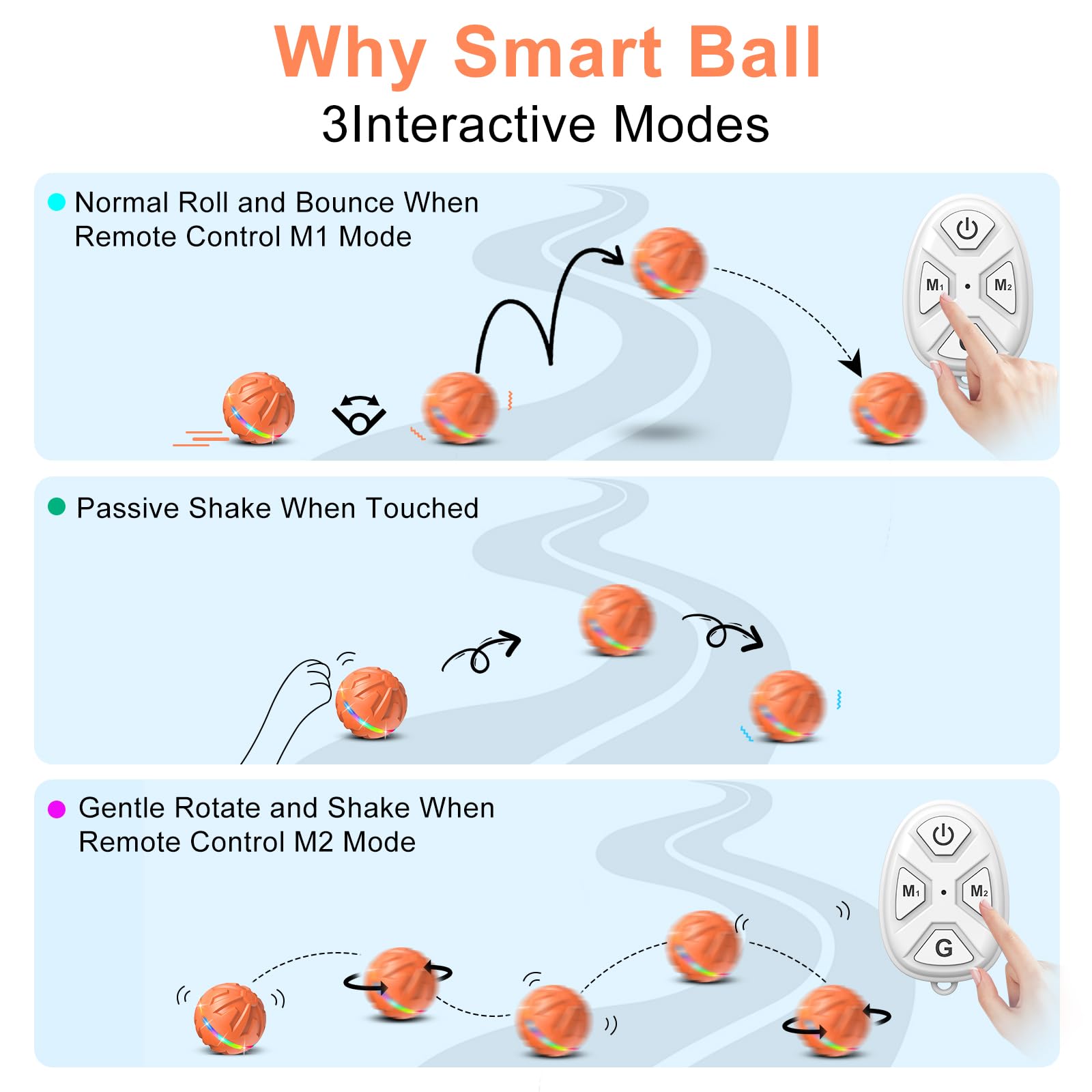 Bolpetizo Interactive Dog Toys Ball Ultra Ball Dog Toy, Active Rolling Ball With Remote Control Led Light, Durable Rubber Peppy