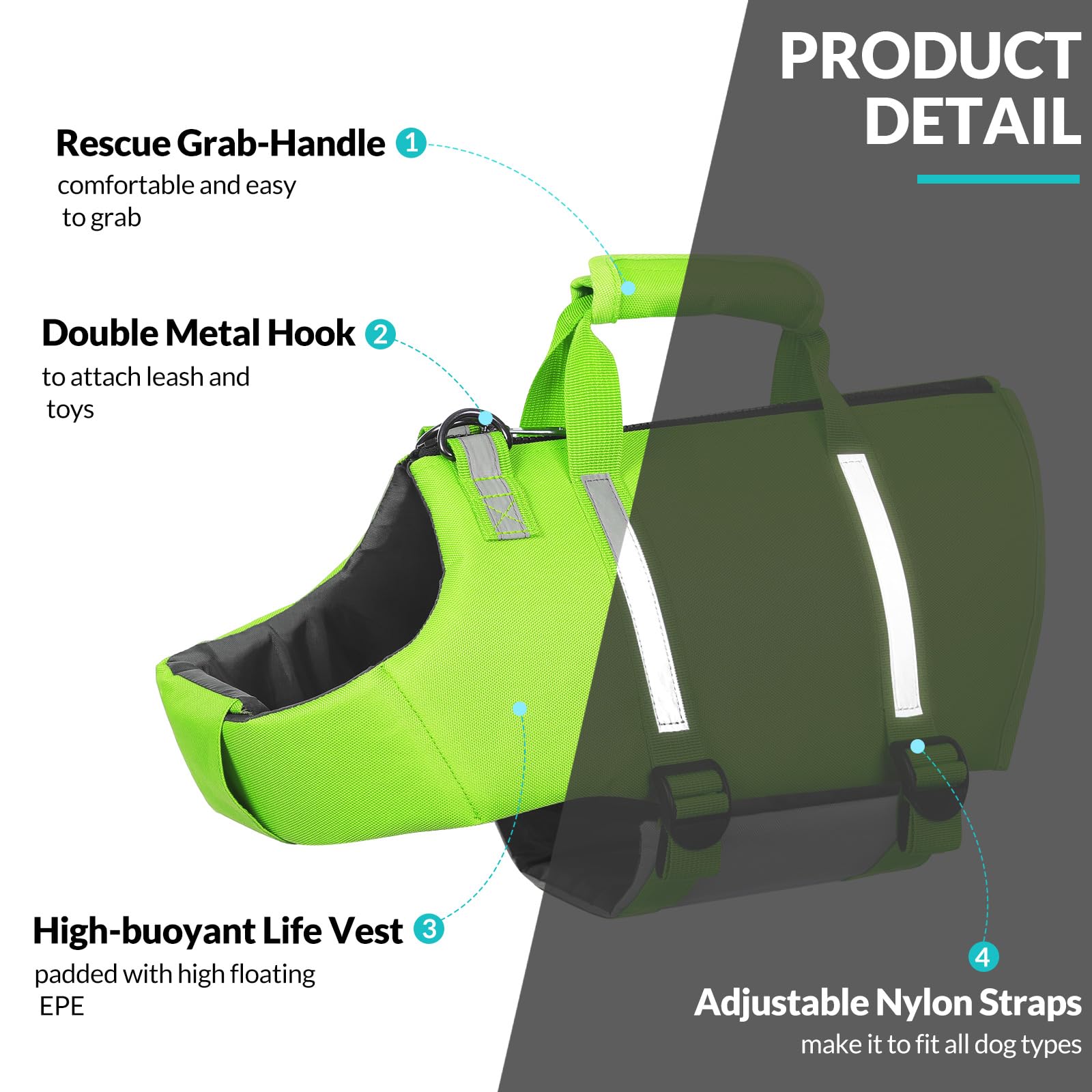 Queenmore Dog Life Jacket,Dog Life Vest For Swimming,Medium Dog Swim Vest,Lightweigth Adjustable Reflective Puppy Pet Float Life