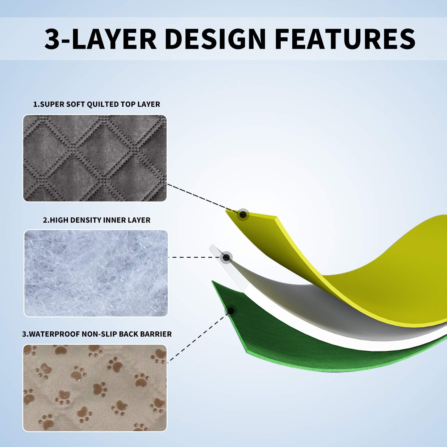 Easy-Going 100% Waterproof Dog Bed Cover Washable Couch Cover Non-Slip Sofa Cover Furniture Protector Cover Reusable Incontinenc