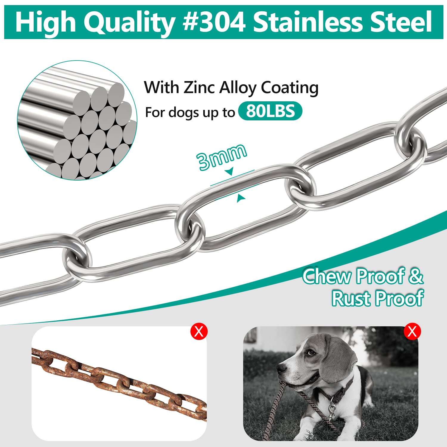 Tresbro 20FT Heavy Duty Dog Chain - Stainless Steel Tie Out Cable, 3MM, Silver, Chew Proof for Small Medium Dogs, Outdoor Use