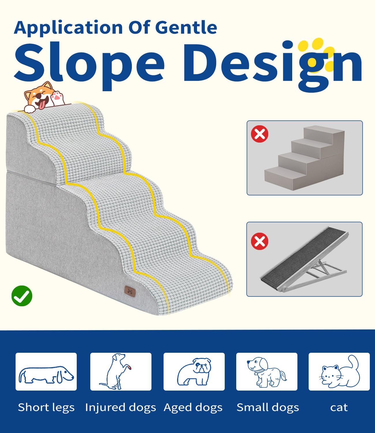 ABCPET Dog Step for Bed, Dog Stair 5-Step 35D Pet Stair 22.8 H for High Bed or Sofa Non-Slip Balanced Pet Step Indoor, Light Gre