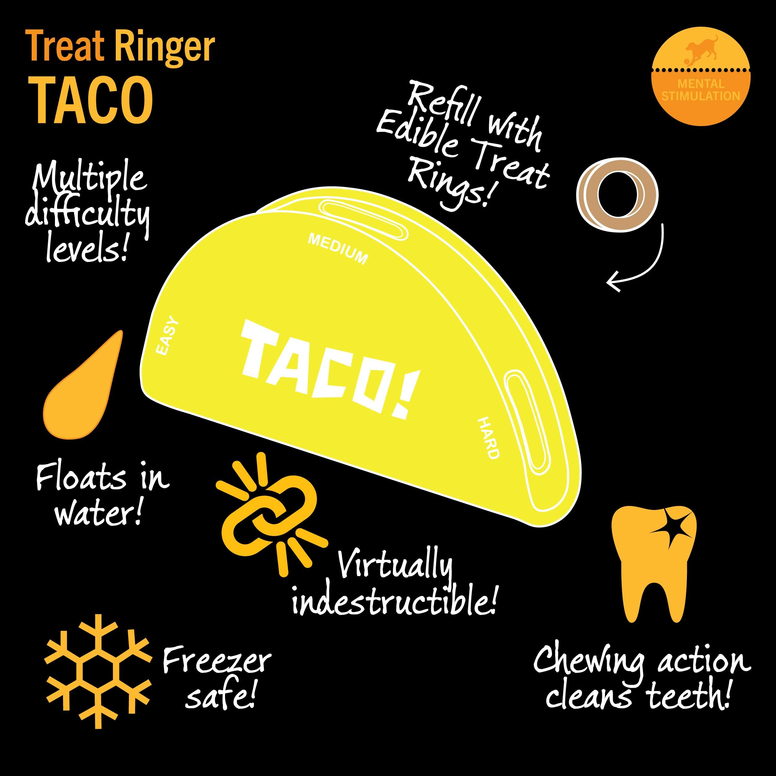 Starmark Treat Ringer Taco Toy for Medium Dogs