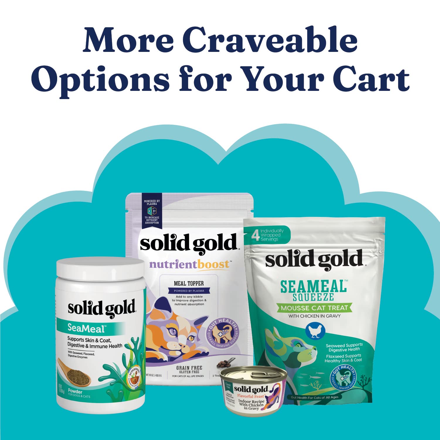 Solid Gold Indoor Dry Cat Food - Lets Stay in Cat Food Dry Kibble for Indoor Cats - Hairball & Sensitive Stomach - Grain & Glut