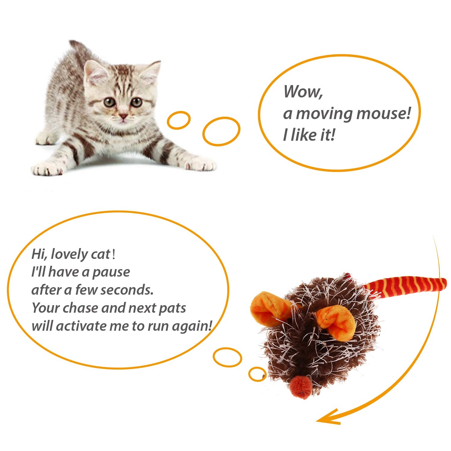Gigwi Interactive Cat Toy Moving Mouse, Automatic Cat Toy Mice Electronic With Furry Tail, Squeaky Cat Toys For Indoor Cats/Outd