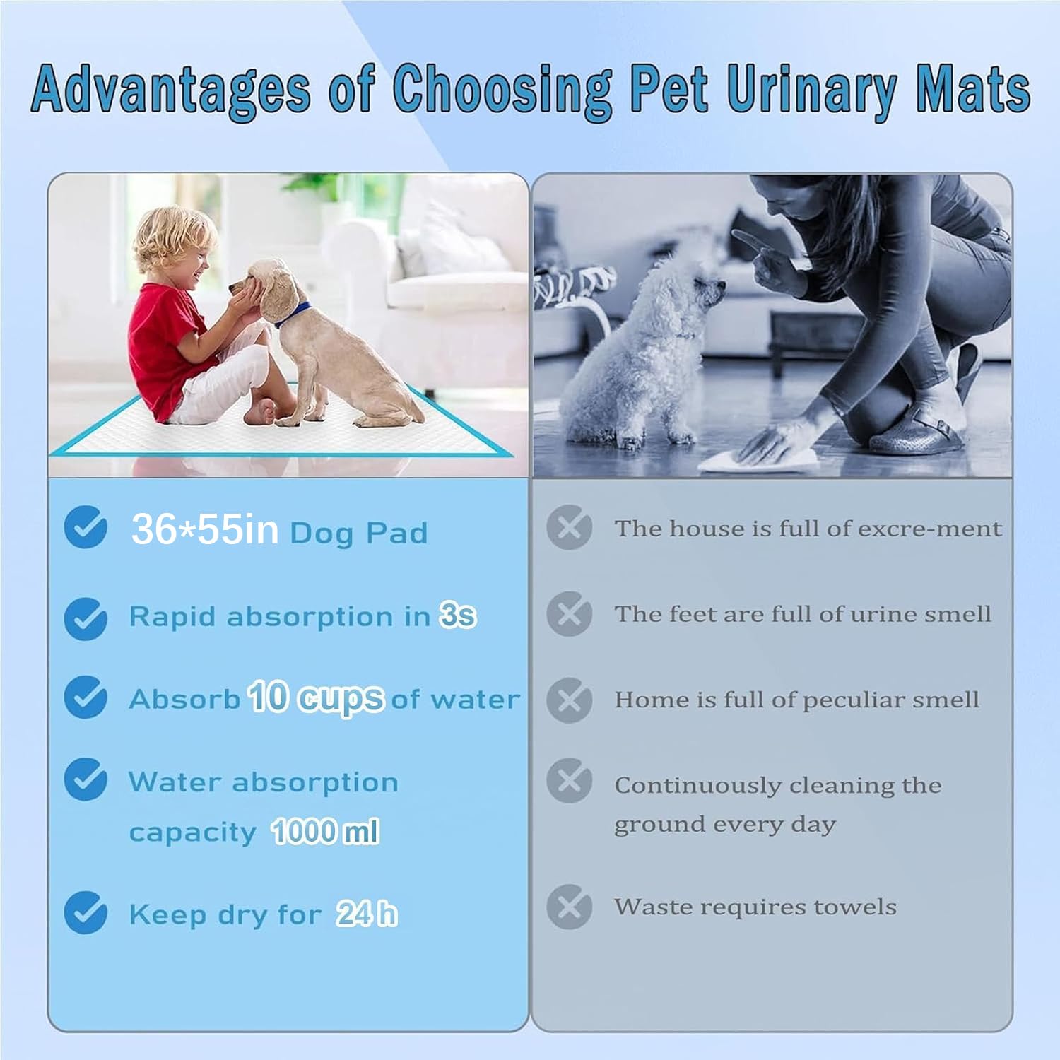 Puppy Pee Pads for Dogs 36x55 40 Count, Extra Large Dog Pee Pads, Leak-Proof & Super Absorbent Dog Pee Pads, Thicken Disposable