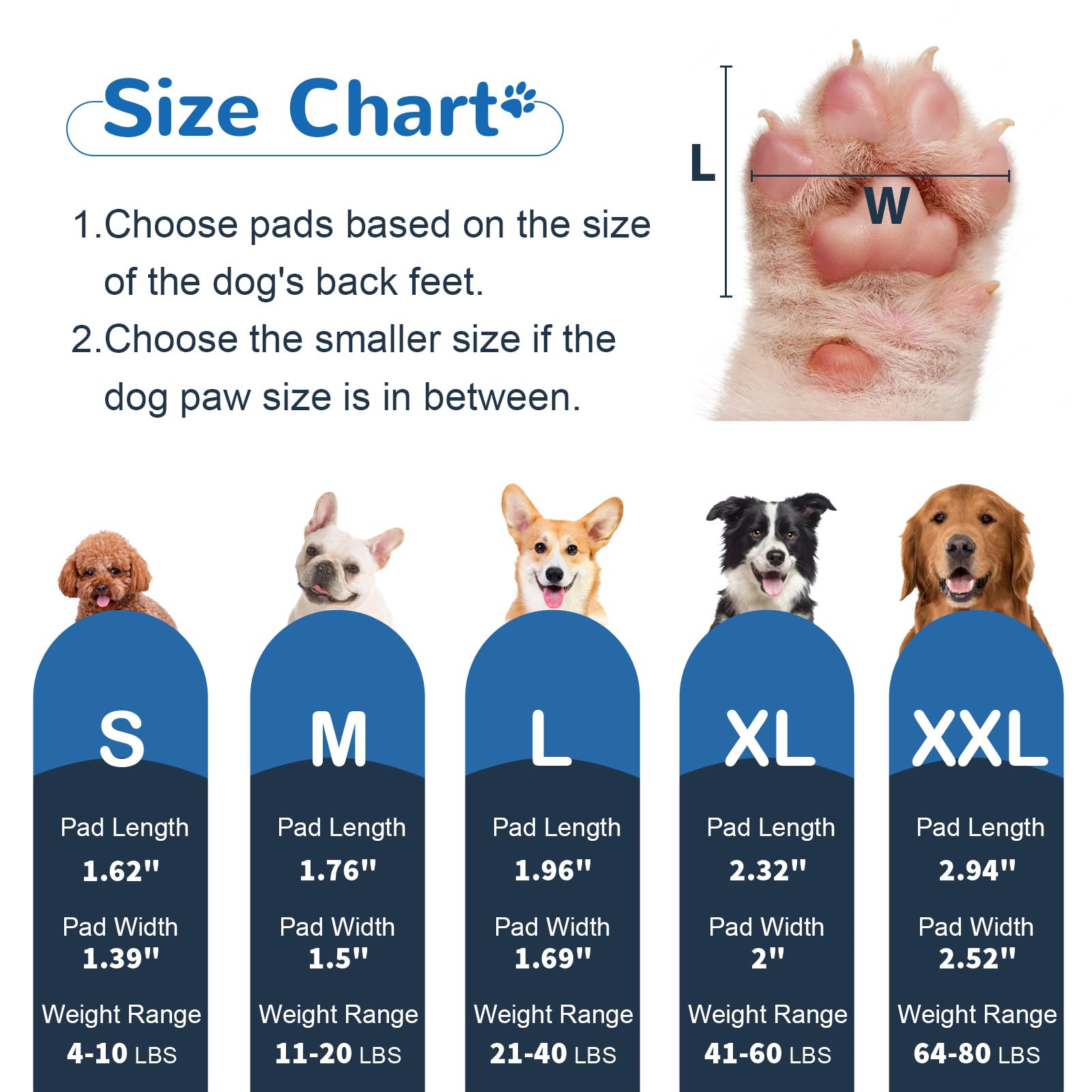 Anti-Slip Dog Toe Grips Pads, Paw Protectors Provide Foot Traction For Senior Dogs On Slippy Floors, Ideal For Hot Pavement Prot