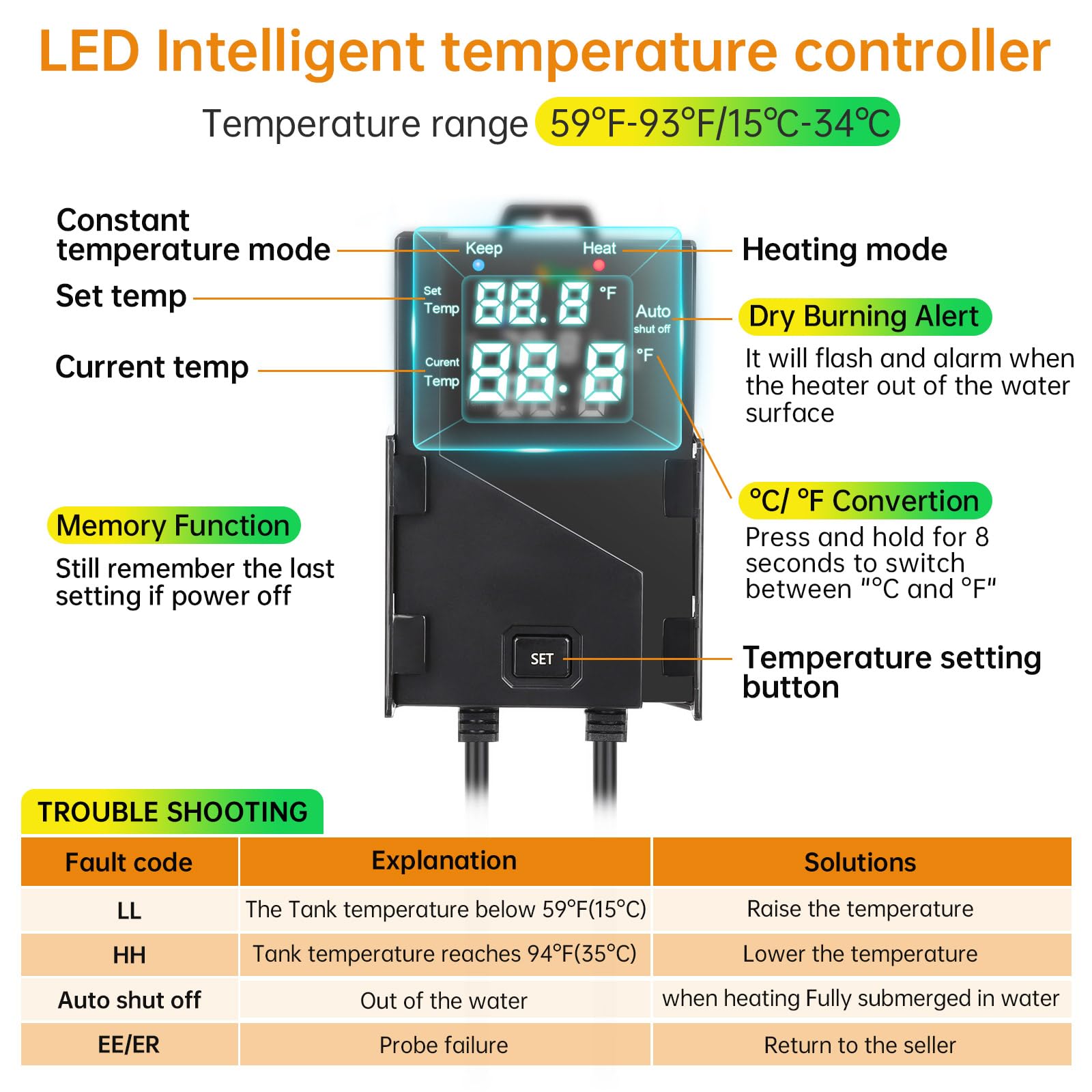 hygger Aquarium Heater with Intelligent Temperature Controller, 1000W for 130-260 Gallon Submersible Fish Tank Heater with Leavi