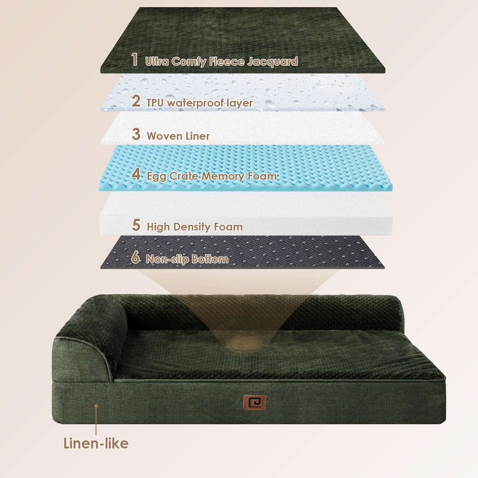 Eheyciga Memory Foam Large Dog Bed, Orthopedic Dog Beds For Large Dogs, Waterproof Egg Crate Dog Couch Bed With Washable Removable Cover And Non-Slip Bottom, L Shaped Dog Bed, Dark Green
