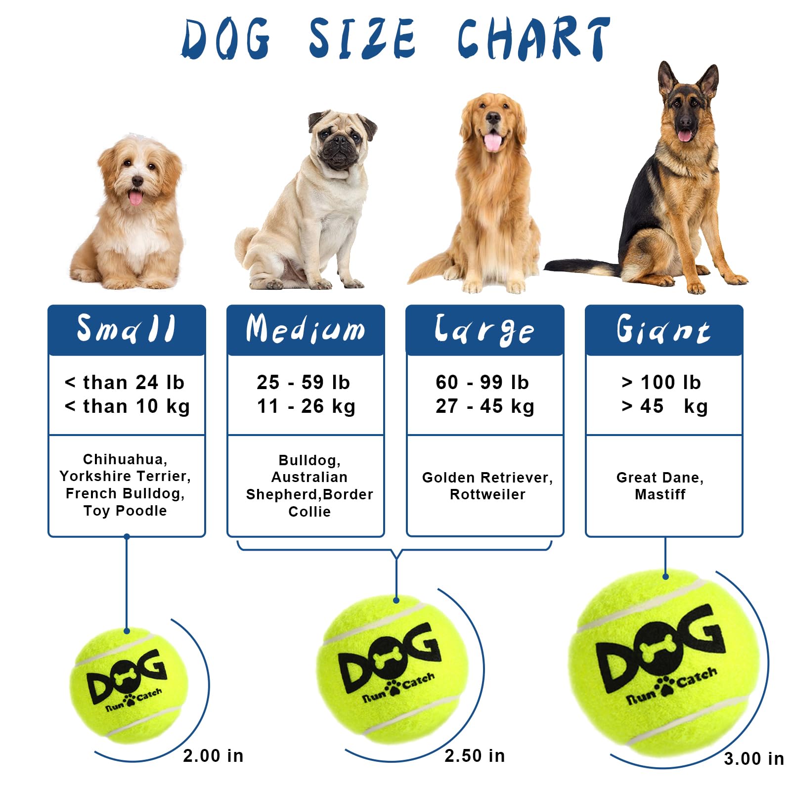 Insum Squeaky Dog Balls - Squeaky Tennis Balls For Dogs, Orange | Small - 2.0'', 4Pack