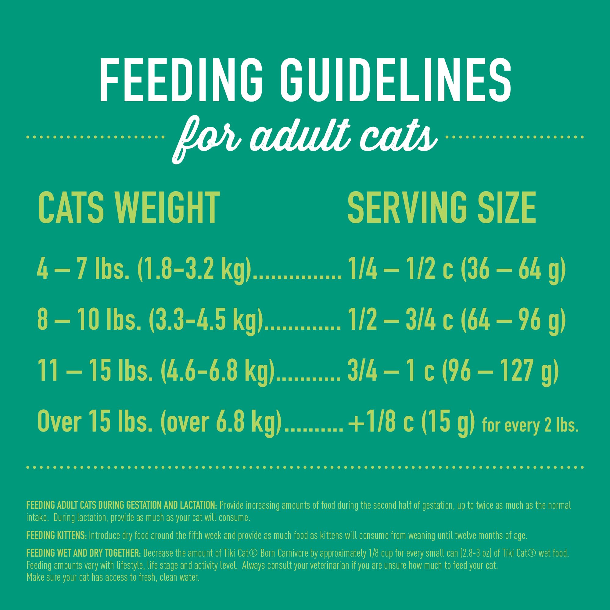 Tiki Cat Born Carnivore Indoor Health, Trout & Menhaden Fish Meal, Grain-Free Baked Kibble to Maximize Nutrients, Dry Cat Food,