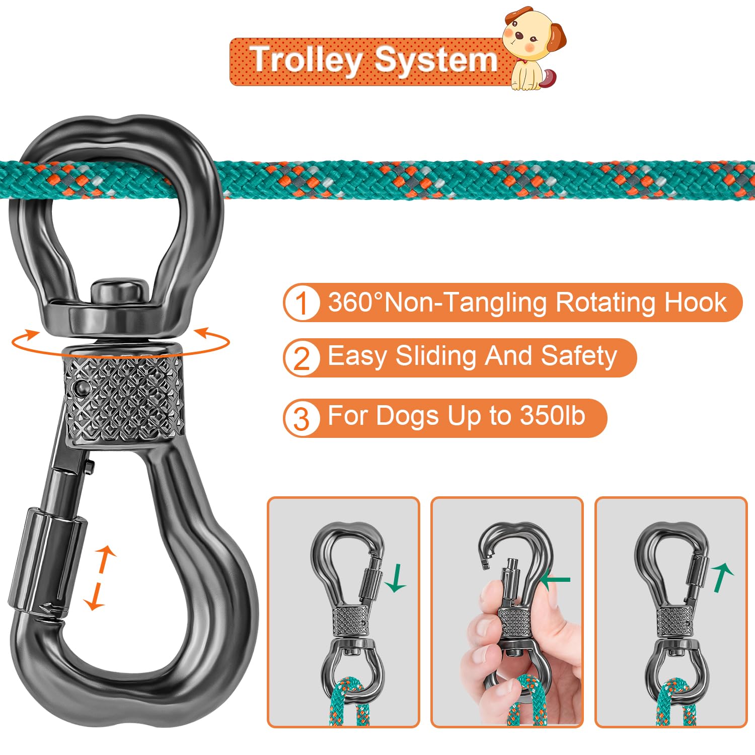 Xiaz Dog Tie Out Cable For Camping, 100Ft Portable Overhead Trolley System For Dogs Up To 200Lbs,Dog Lead For Yard, Camping, Par