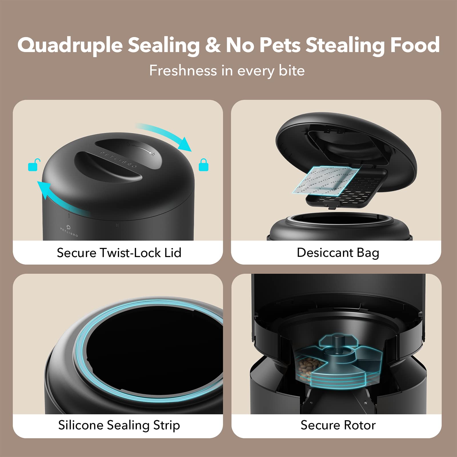 PETLIBRO Automatic Cat Food Dispenser for Two Cats 5L Auto Cat Feeder Dry Food Dispenser with Splitter & 2 Stainless Bowls, 10s