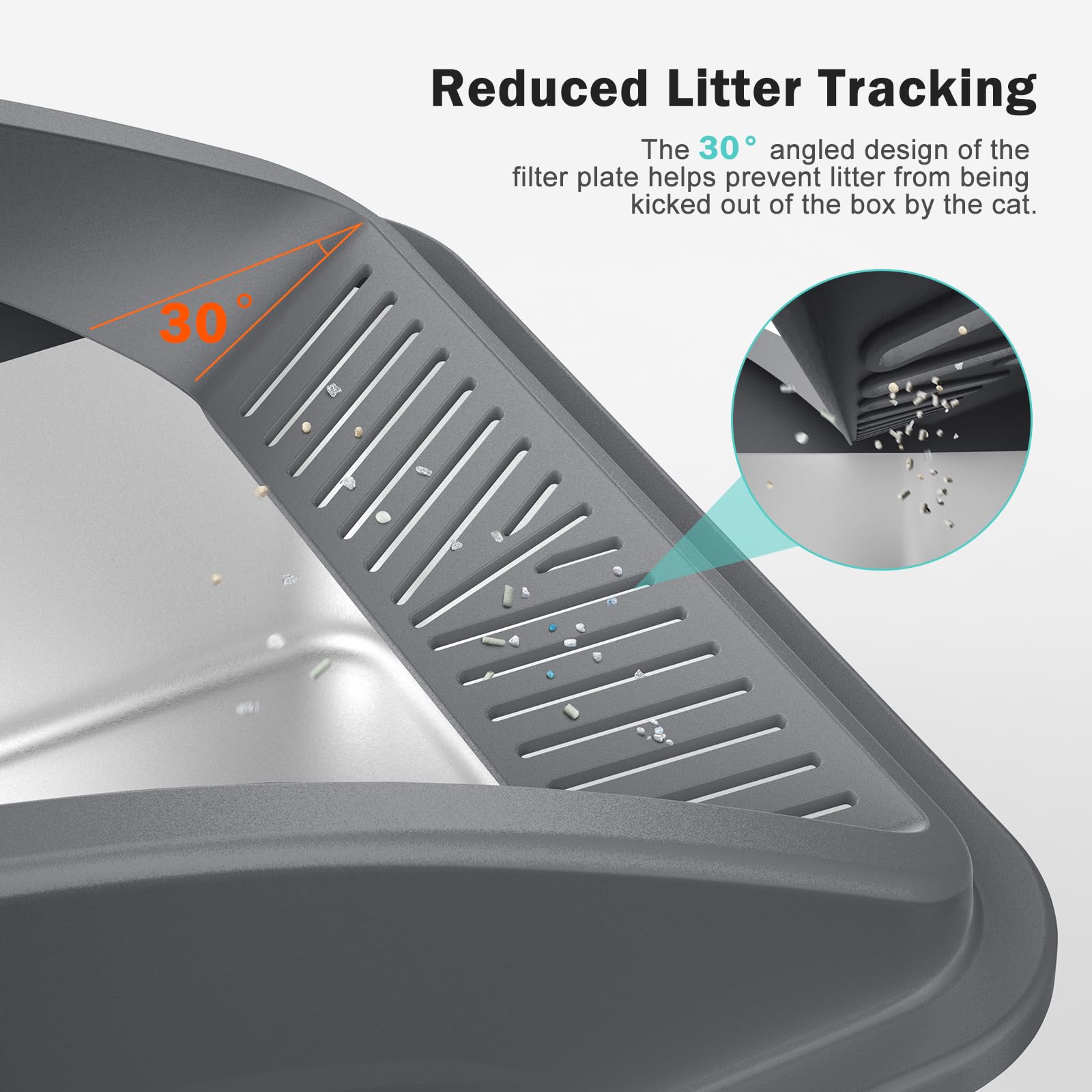 AIPERRO XL Stainless Steel Enclosed Cat Litter Box - Anti-Urine Leakage, Non-Stick Bottom, Dark Gray