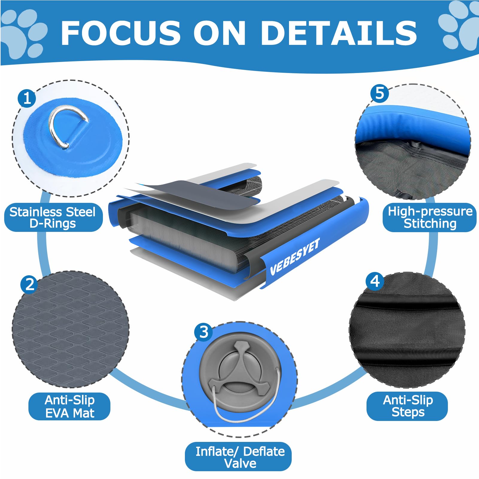 VEBESYET Inflatable Dog Water Ramp - Non-Slip EVA, 47.3"x39.4"x4", Supports 180LBS, Blue, Model VE-005 for Pools
