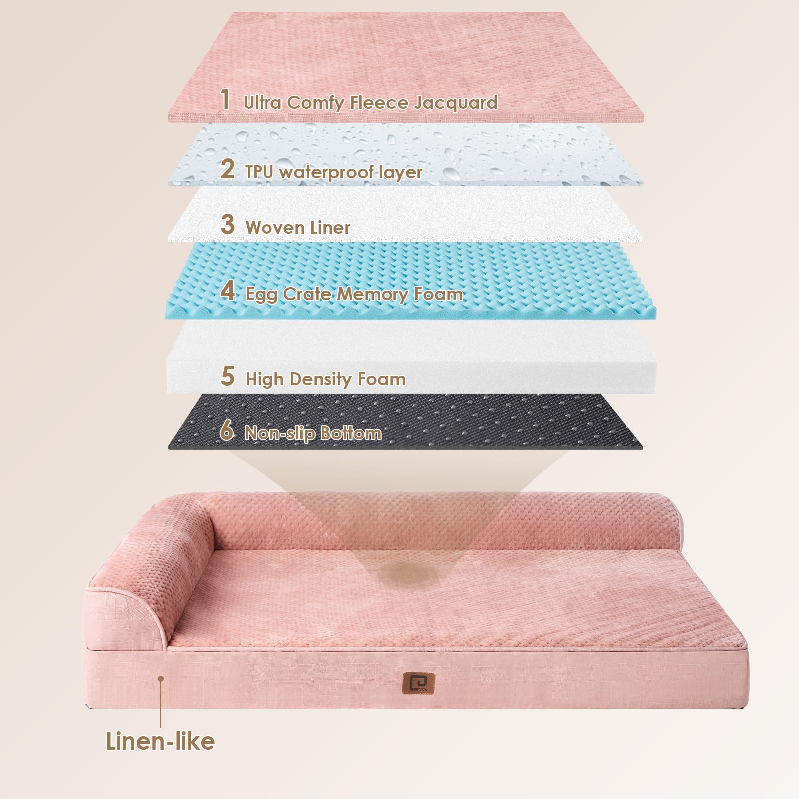 Eheyciga Memory Foam Large Dog Bed, Orthopedic Dog Beds For Large Dogs, Waterproof Egg Crate Dog Couch Bed With Washable Removable Cover And Non-Slip Bottom, L Shaped Dog Bed, Dusty Pink